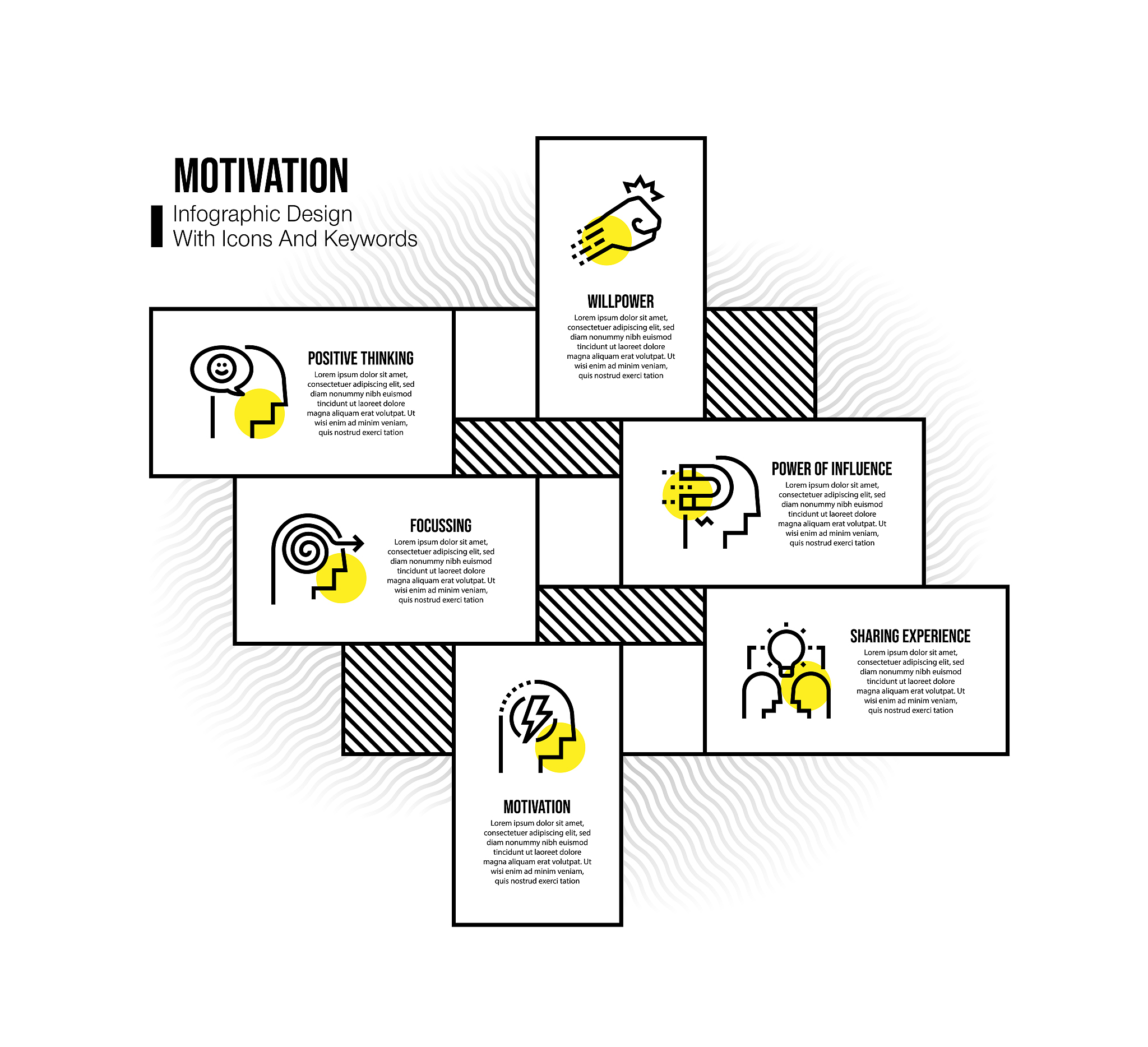 MBTI现场测试怎么样测试