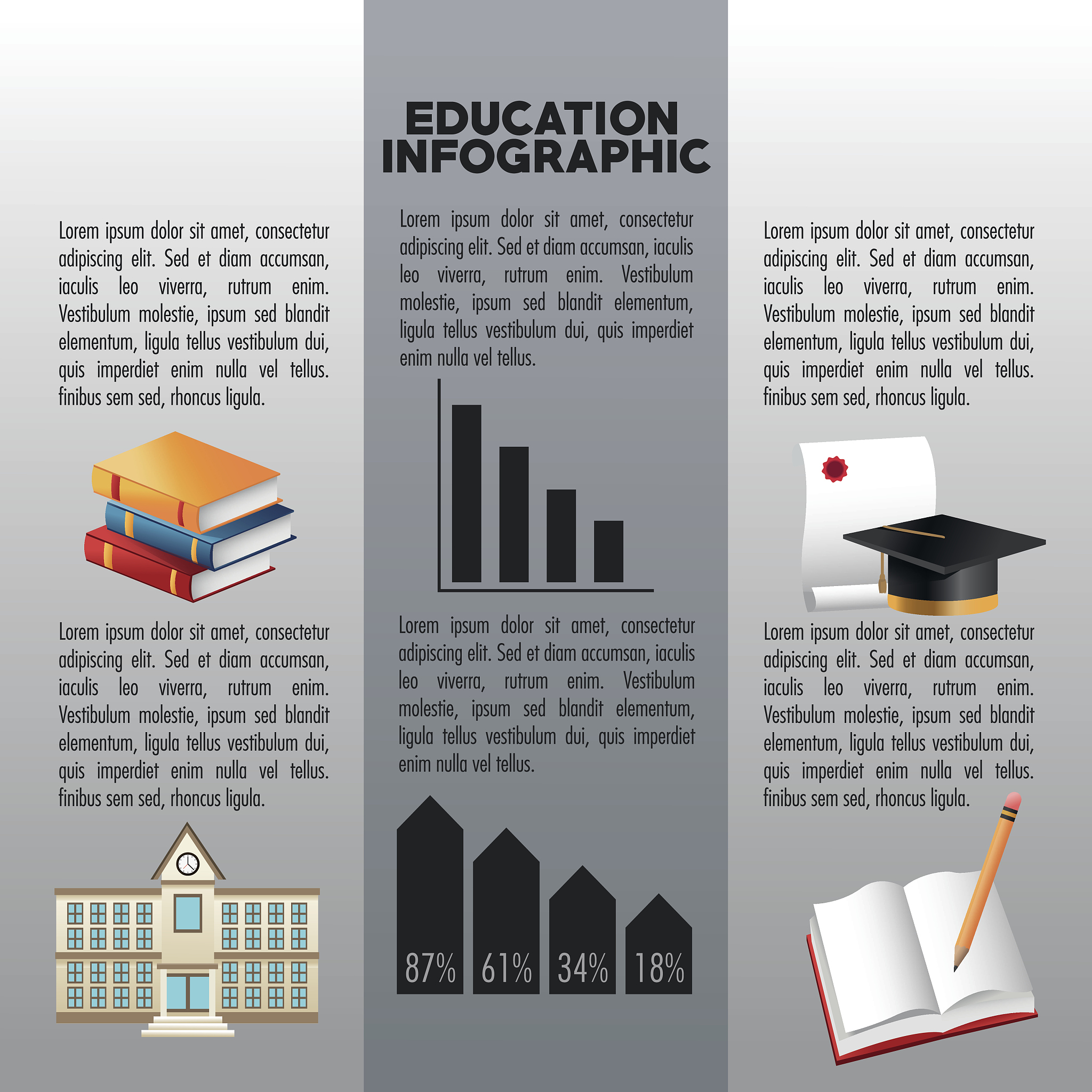 土木工程专业学生自我评价：能力评估与行业需求分析