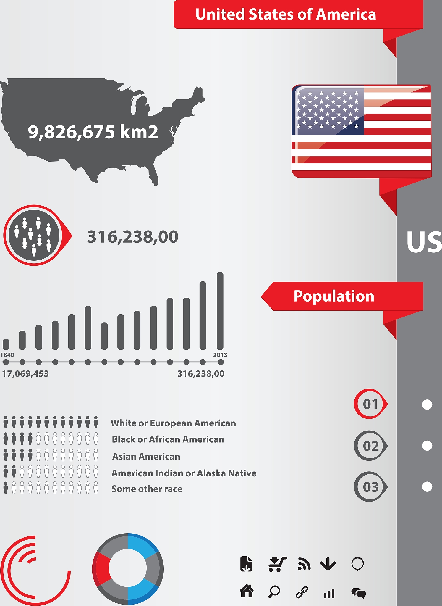 美国的选举是半透明吗