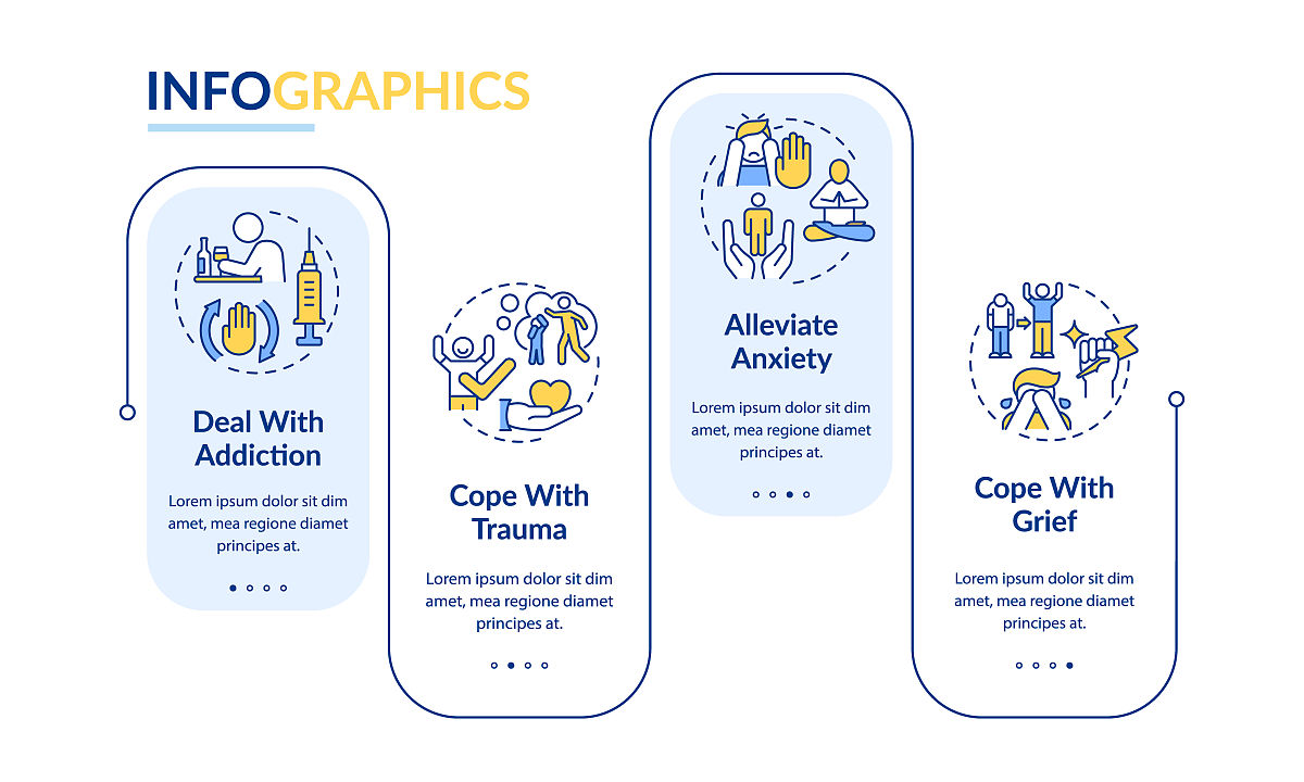 学生问卷中应设置哪些方面的问题以便全面的了解学生？