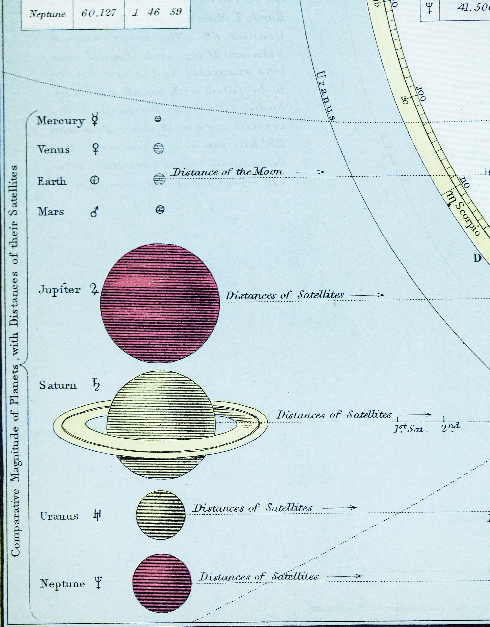 类星体SDSS J1344+3150的光谱分析 - 显示BAL系统