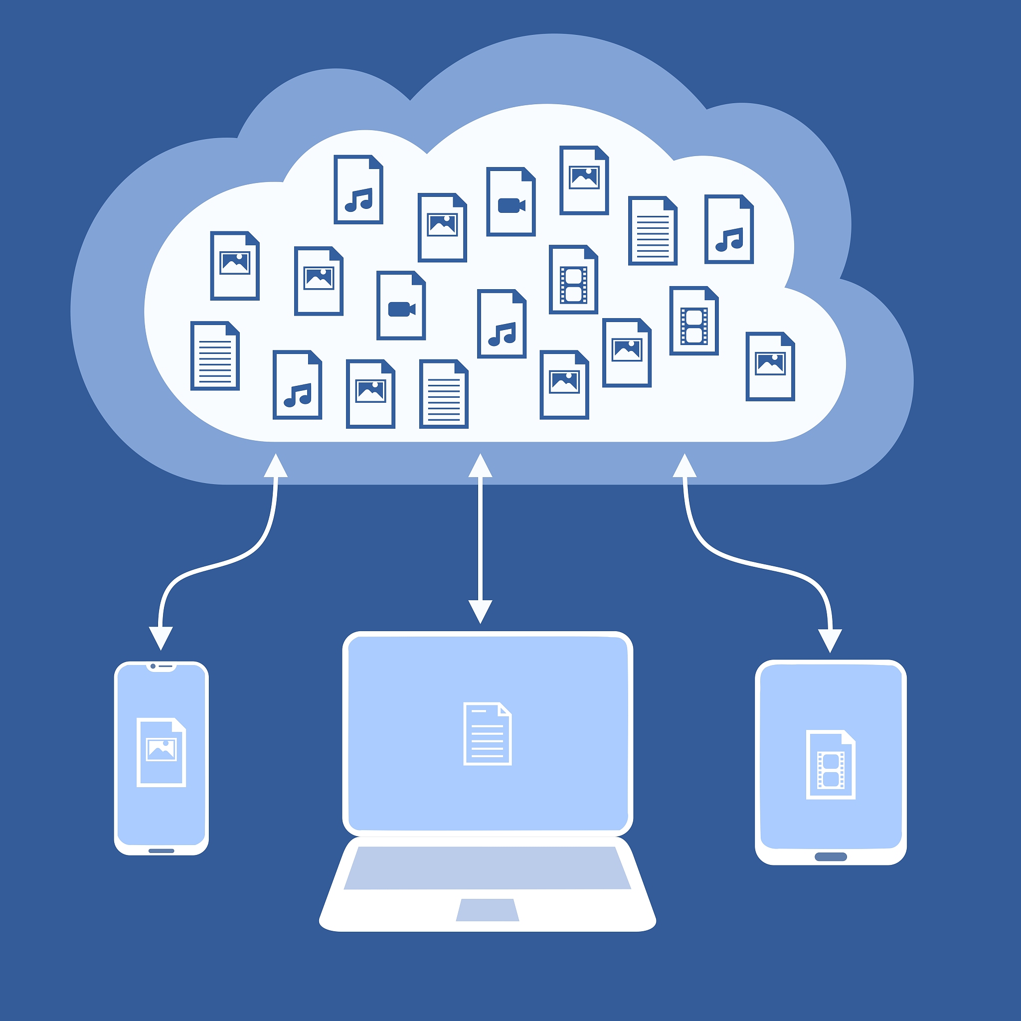 基于联邦学习和秘密共享的图像安全检索