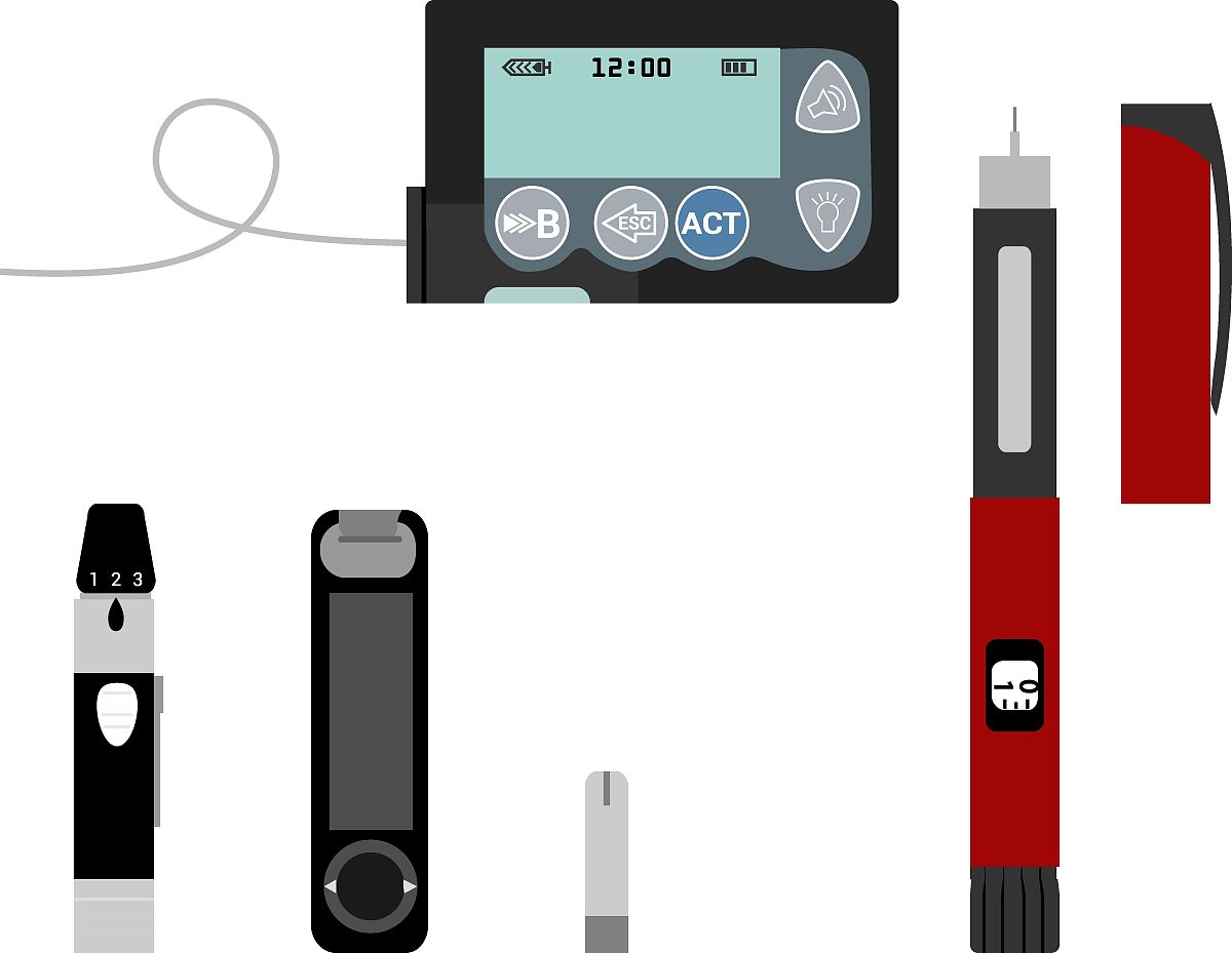 DM2：糖尿病类型2的定义、影响及治疗方法