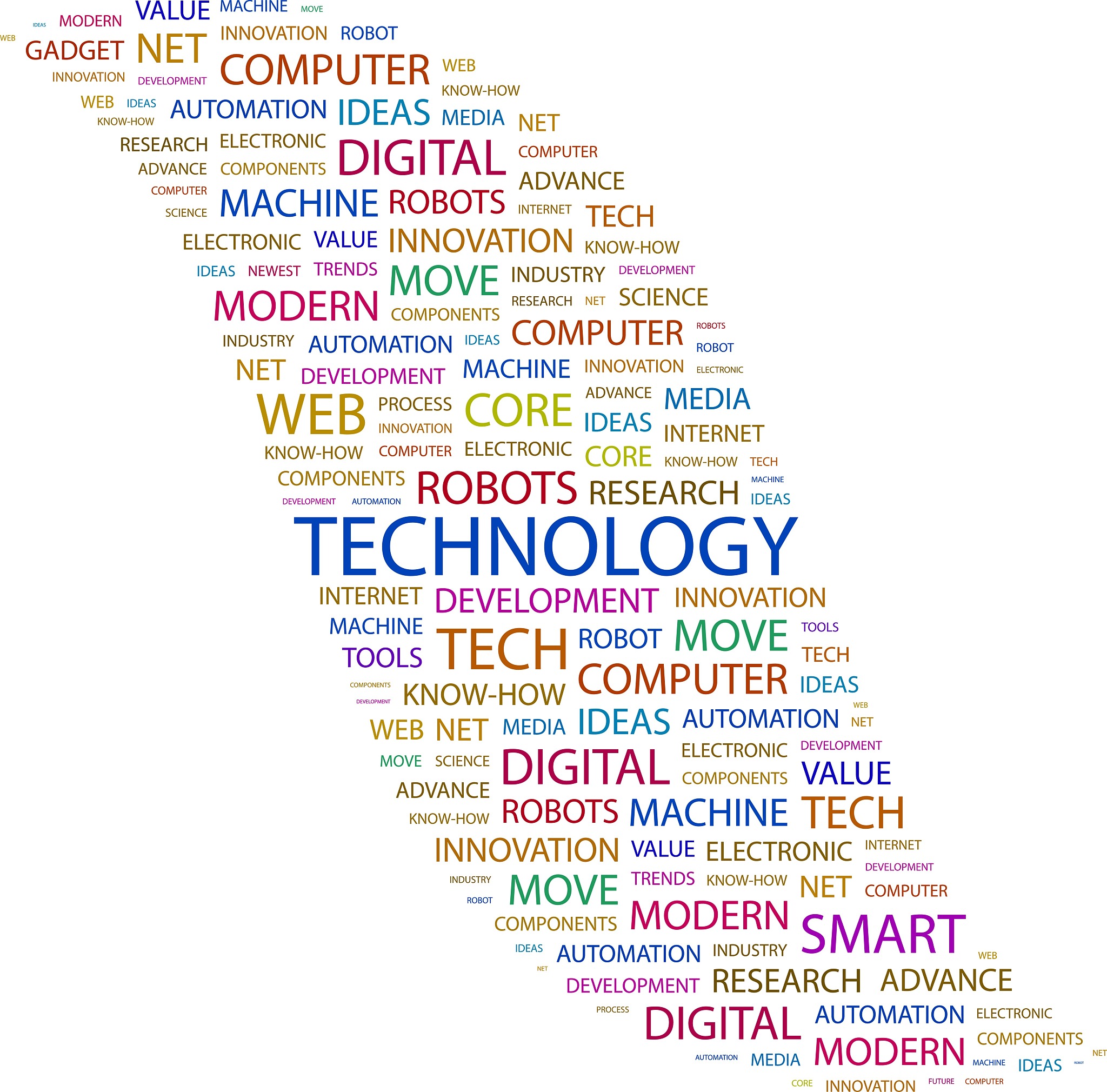 所有以'SWAY'字母开头的单词 - 全部列出