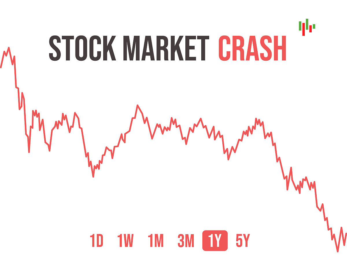 Under the Kyle 1985 model equilibrium and all else being equal the informed traders trading demandincreases with aThe change in the fundamental value of the stock The informed traders information ad