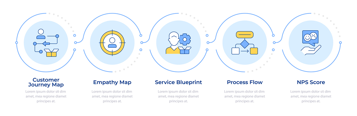 h5和web有什么区别