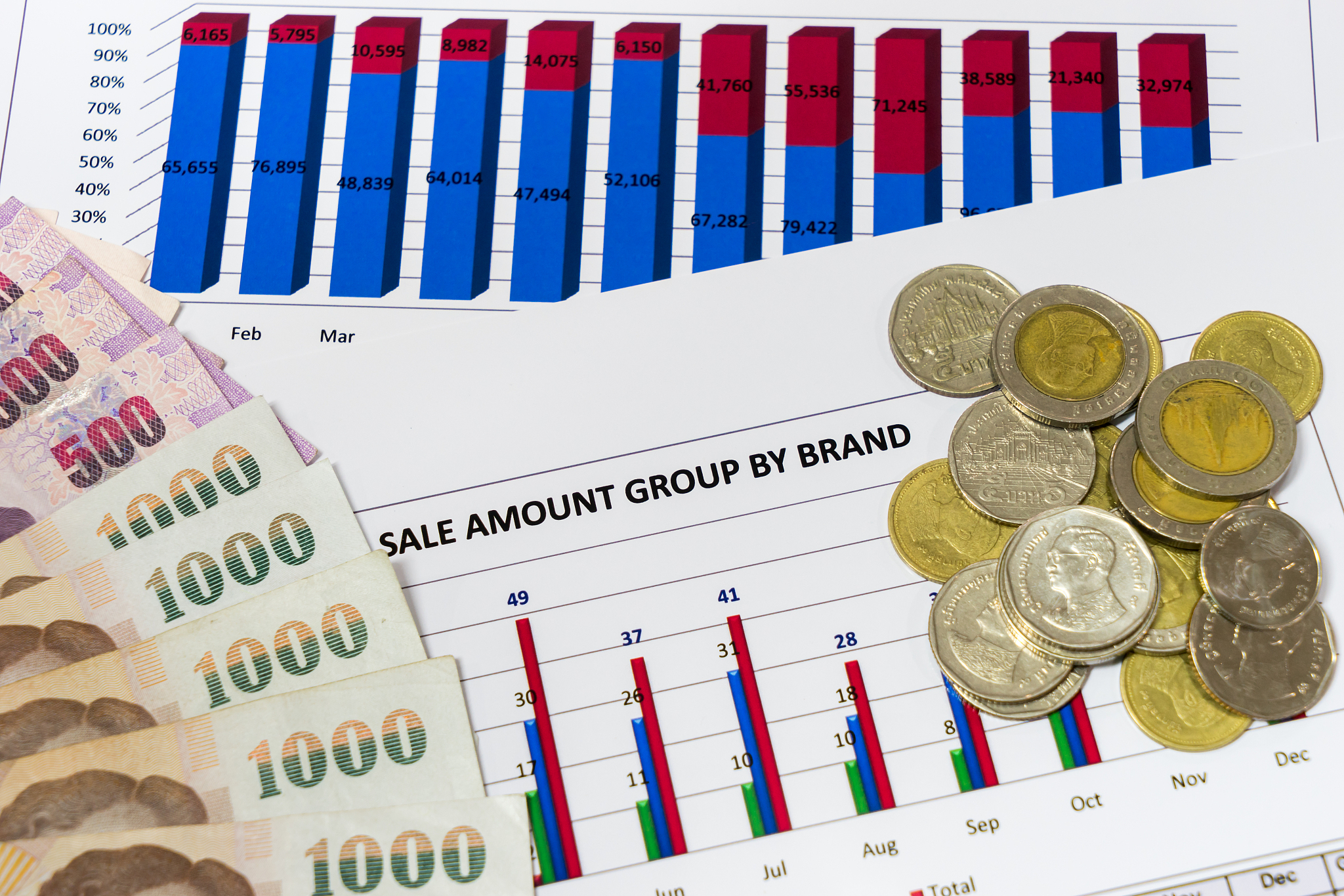 financial graph report with money for business