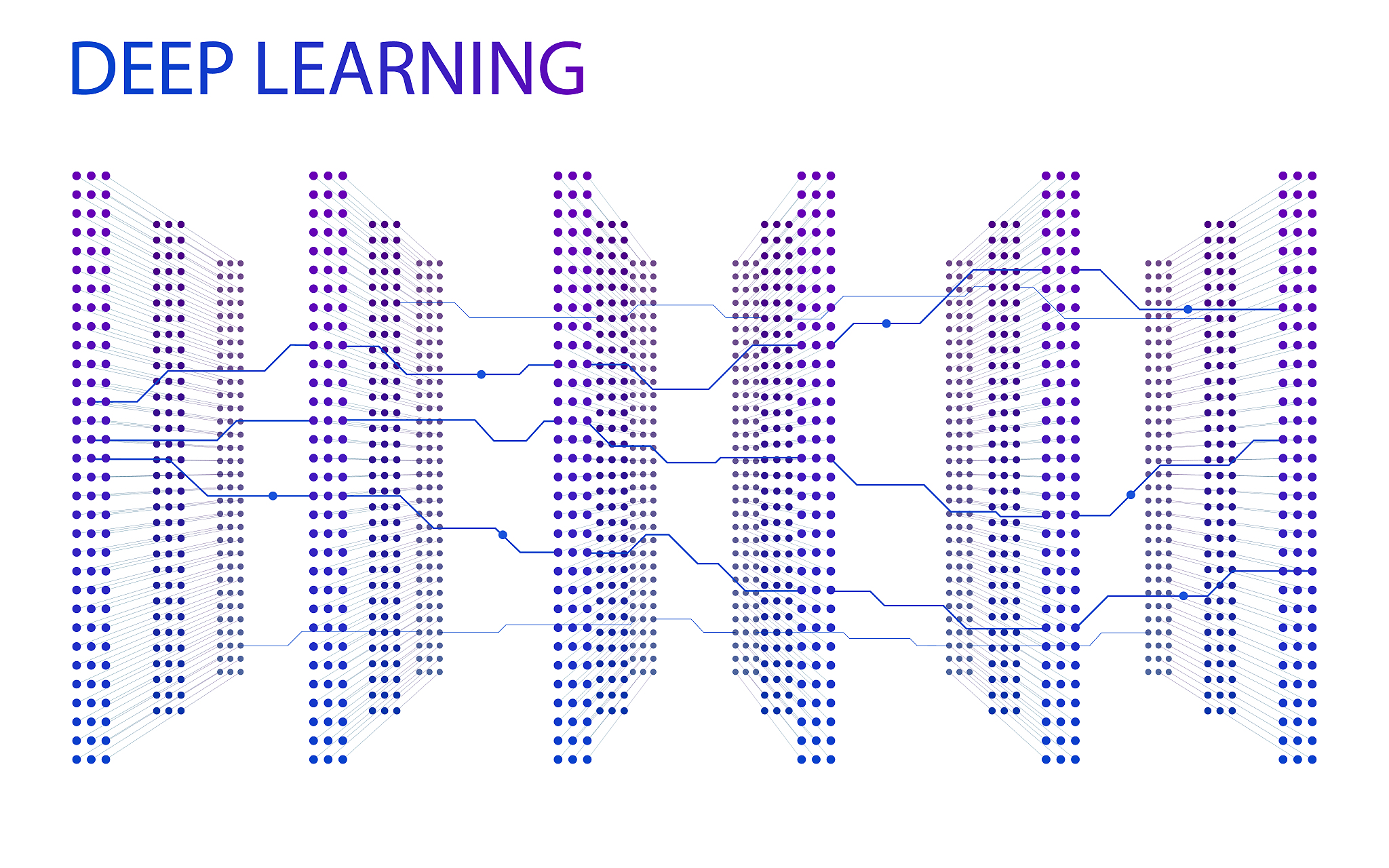3d neural network with six layers.