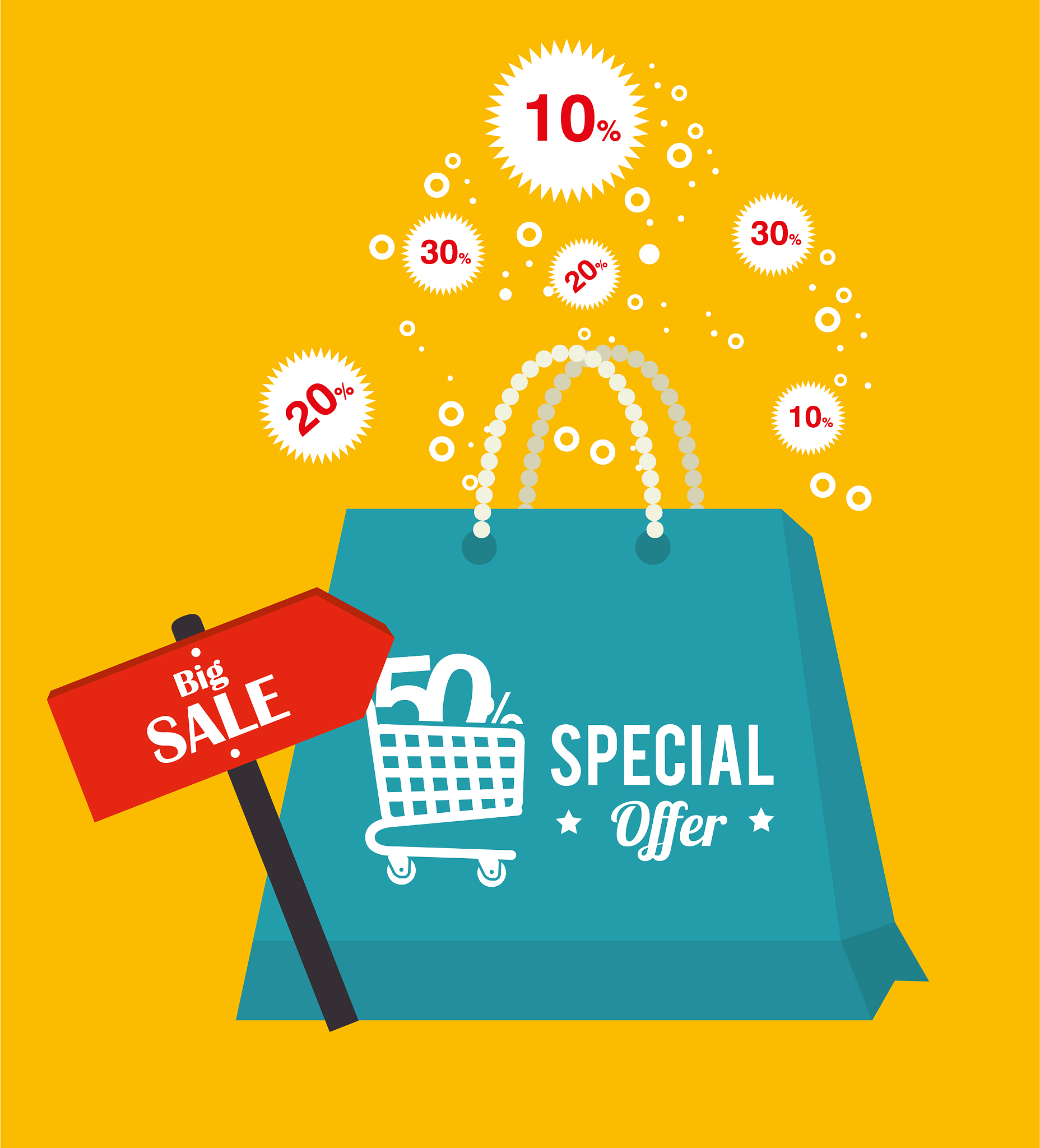 服务促销的定义和目的