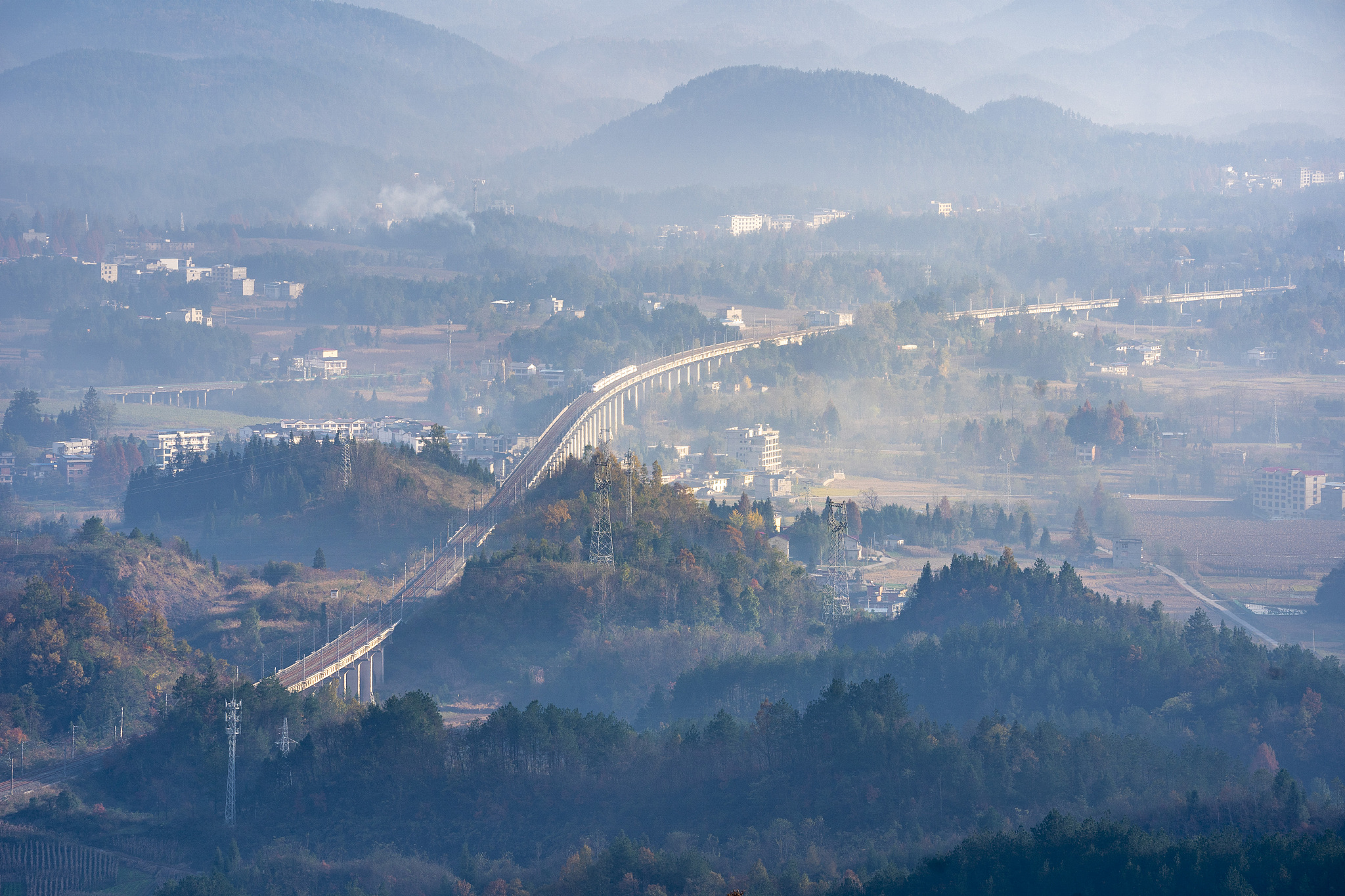 贵阳铁路学校分享：近年铁路就业形势