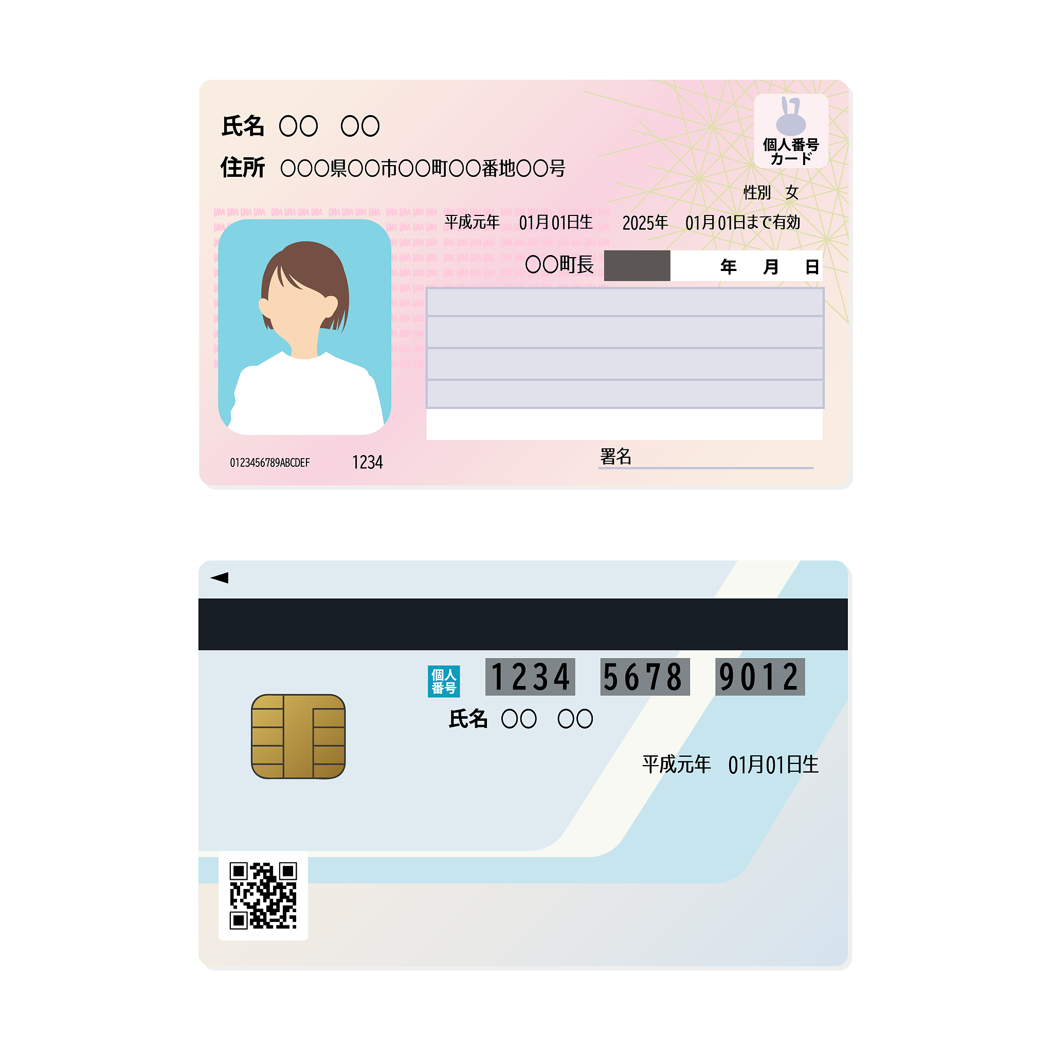 实名等级5级是什么意思？详解平台最高认证等级