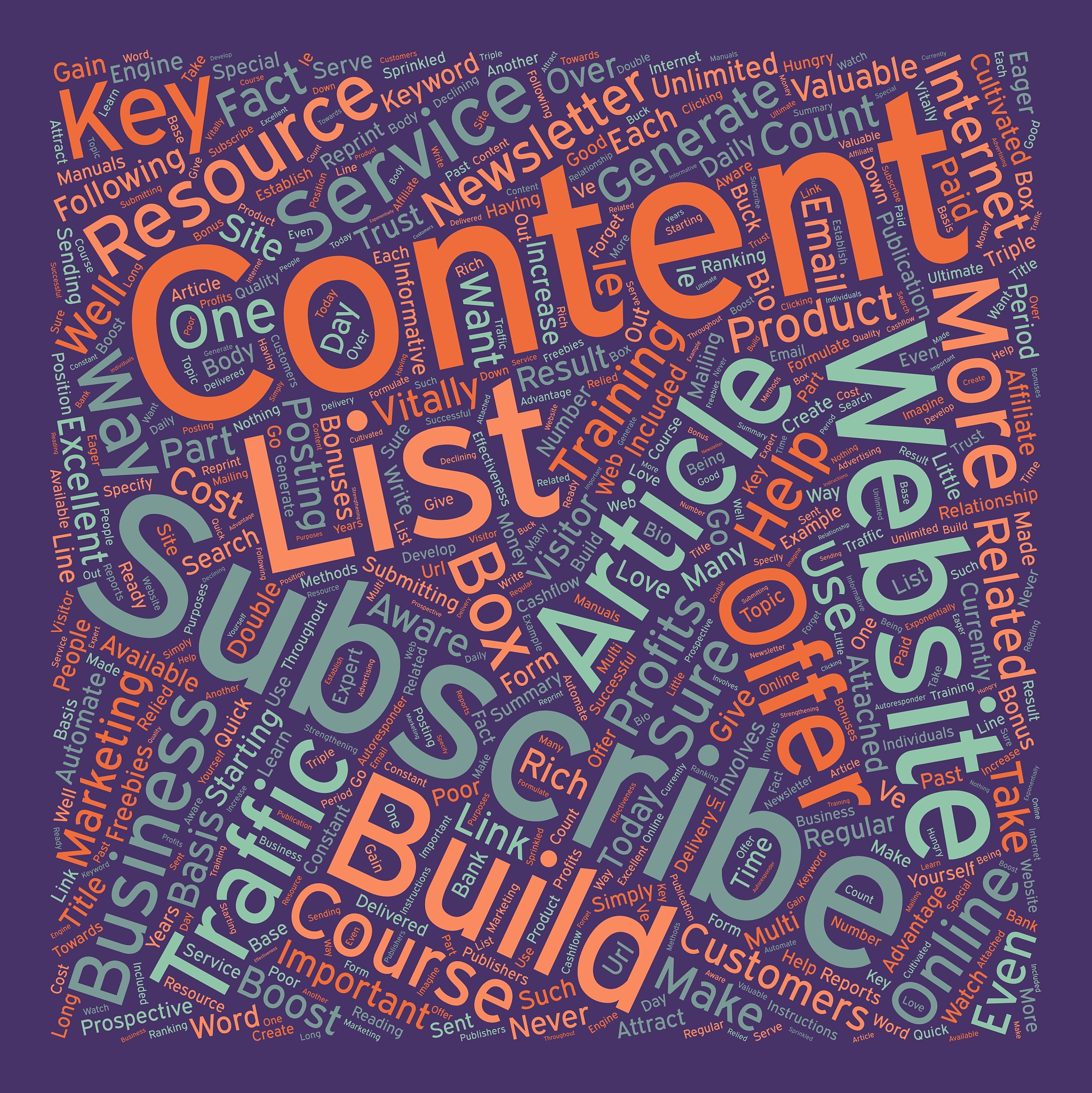 how to boost your website traffic and profits with