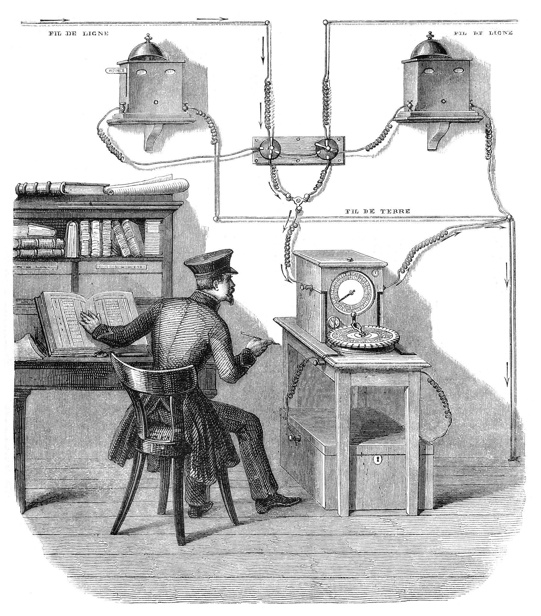 请翻译		In	the	other	town	there	was	another	telegraph	office	the wire	came	into	that	office	the	end	of	it	was	wrapped	around	an	iron	rod	whichturns	into	a	magnet	when	there	is	electricity	in	the	wire	the