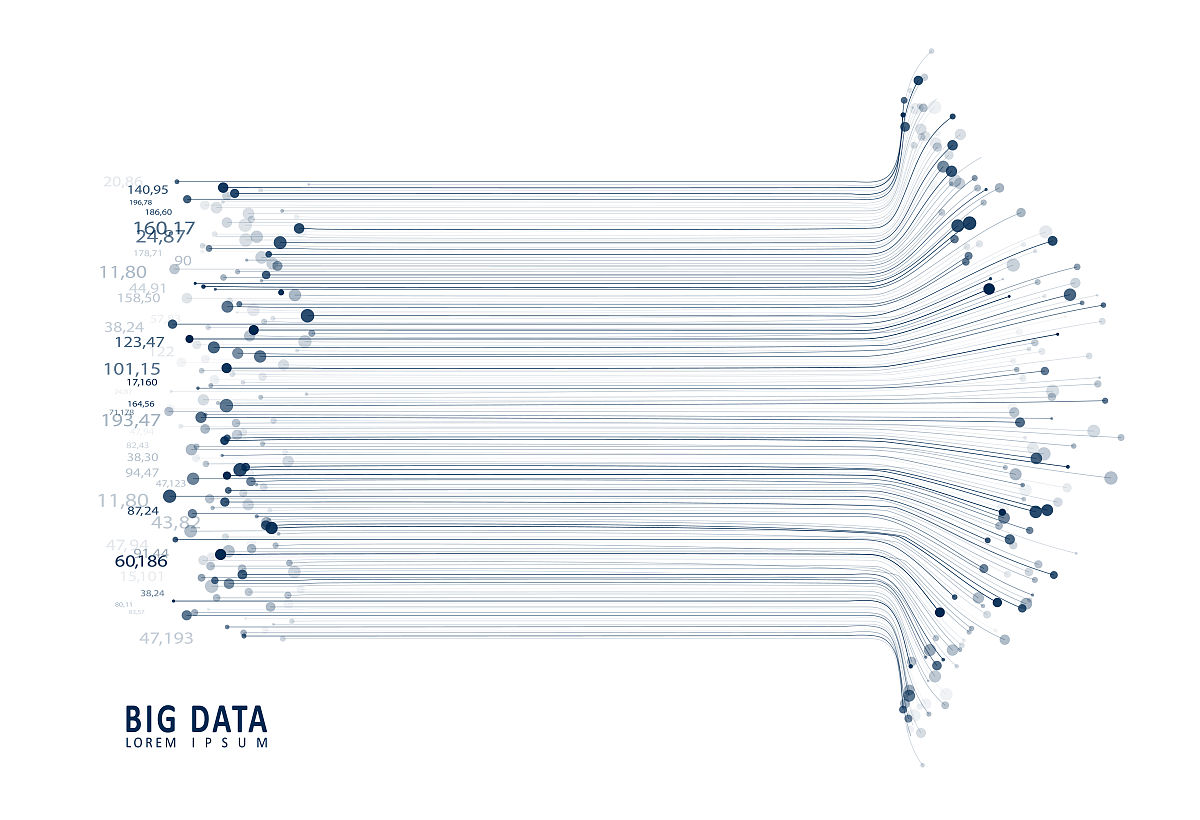 简述网上报名系统开发流程
