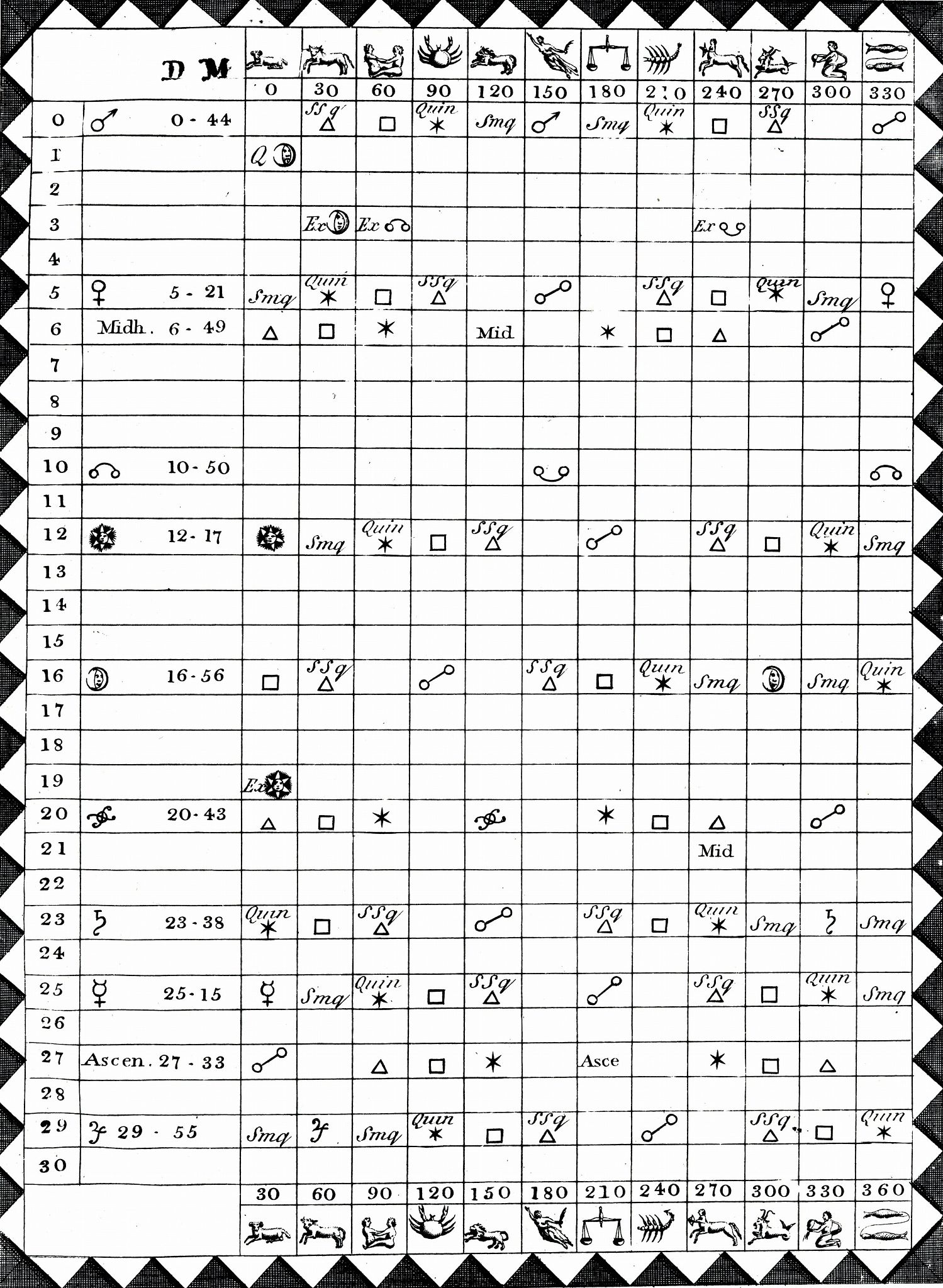 公路运输企业的相关业务以及会计分录 公路运输企业的相关业务以及会计分录