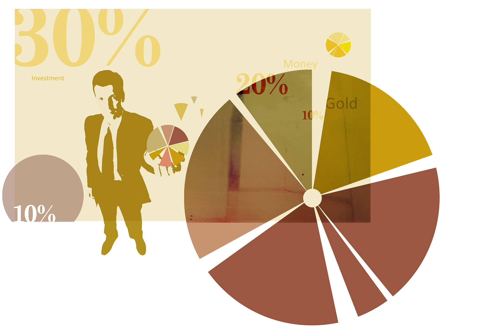 省略百分位后面的尾数