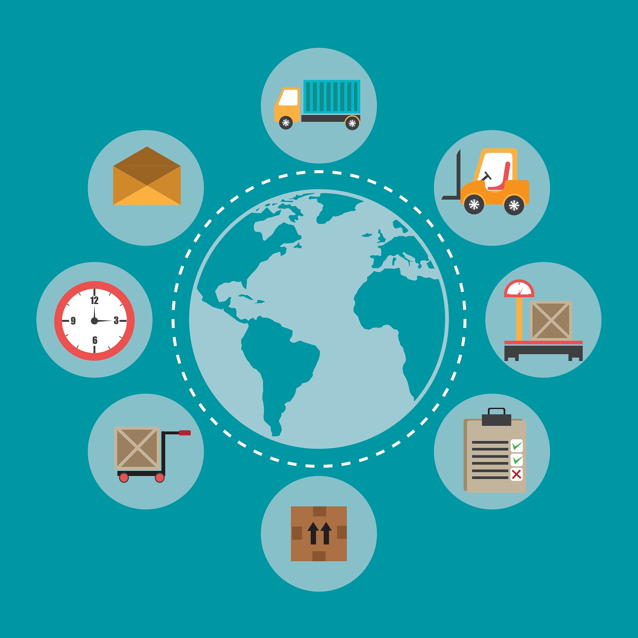 郑州市技师学院的现代物流中高级初高中要学习哪些课程