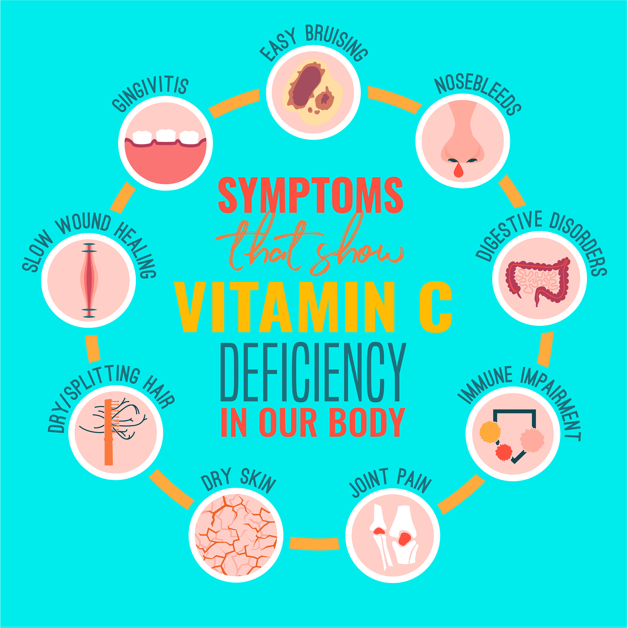 日灼果相关文献