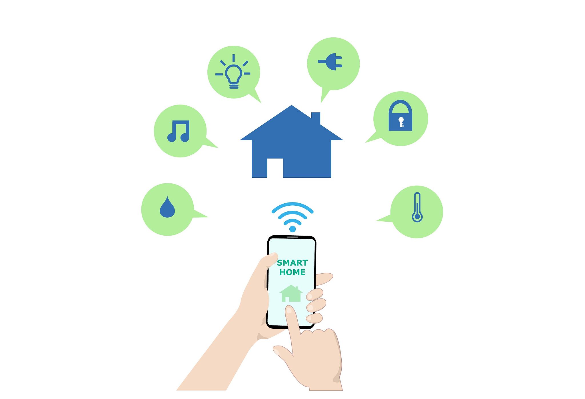 smart home automation