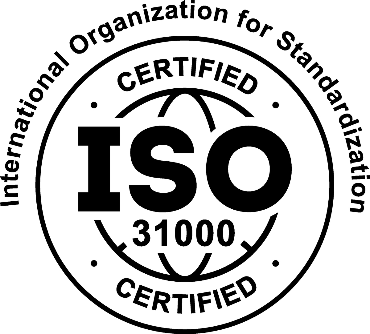 不同标准适用场景详解：ISO、OHSAS、HACCP、GMP、SA8000、ISO14001、ISO45001