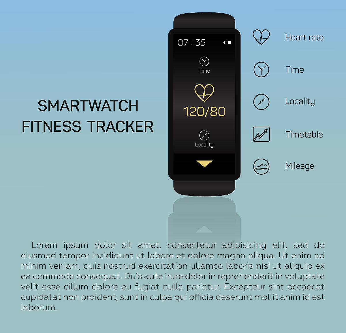 智能手环的国内外研究现状