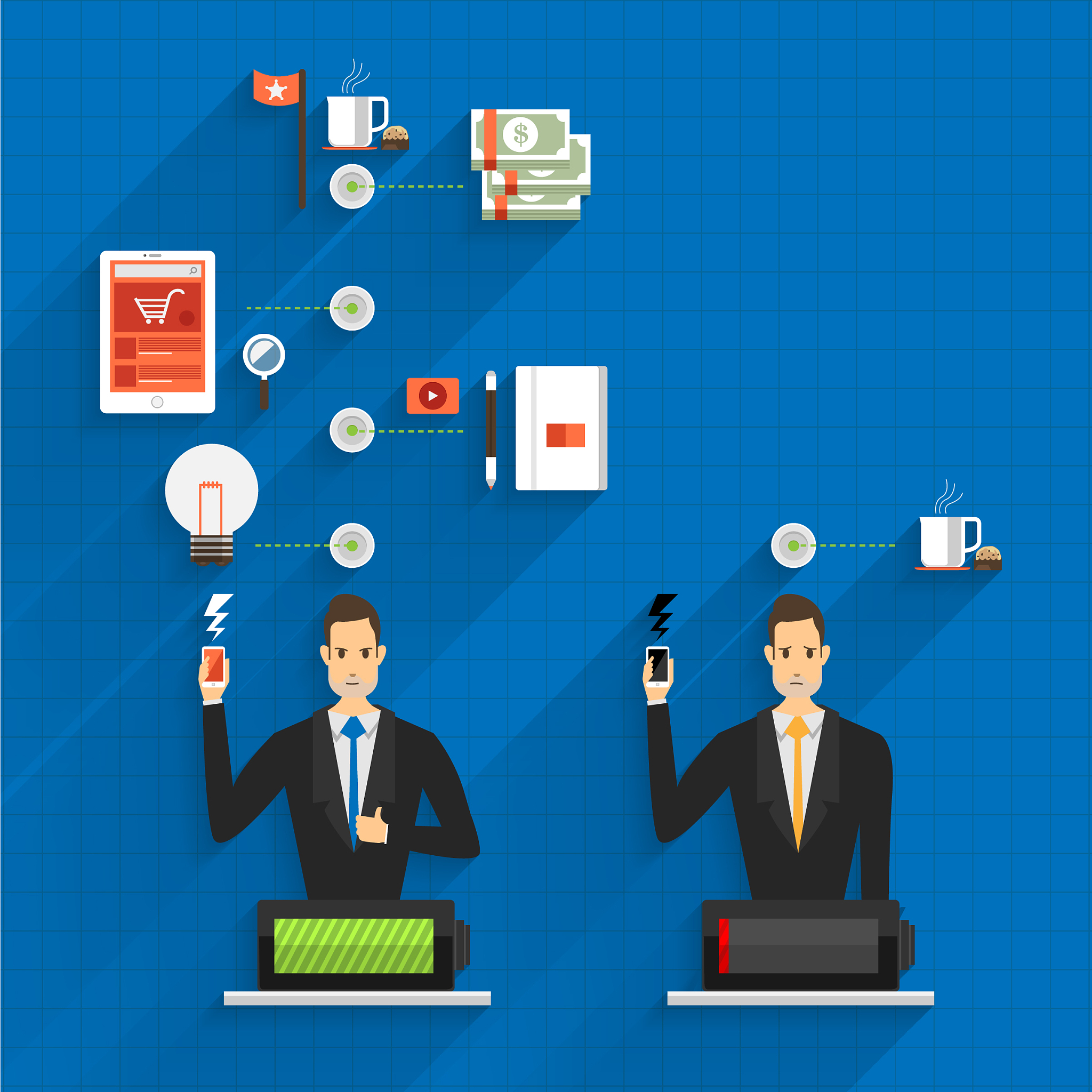 10年经验面试互联网营销岗位会问什么问题