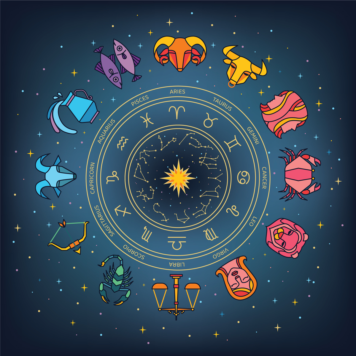 容易恋爱脑的星盘配置