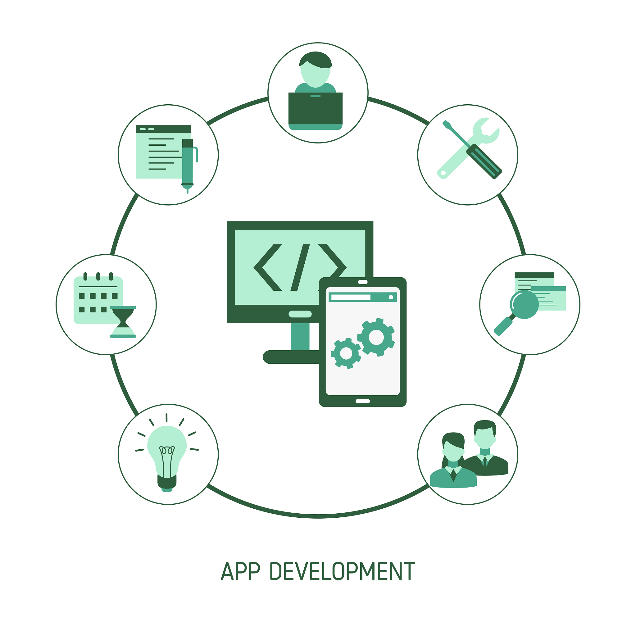 贵阳2023年中专热门专业推荐：未来就业前景分析
