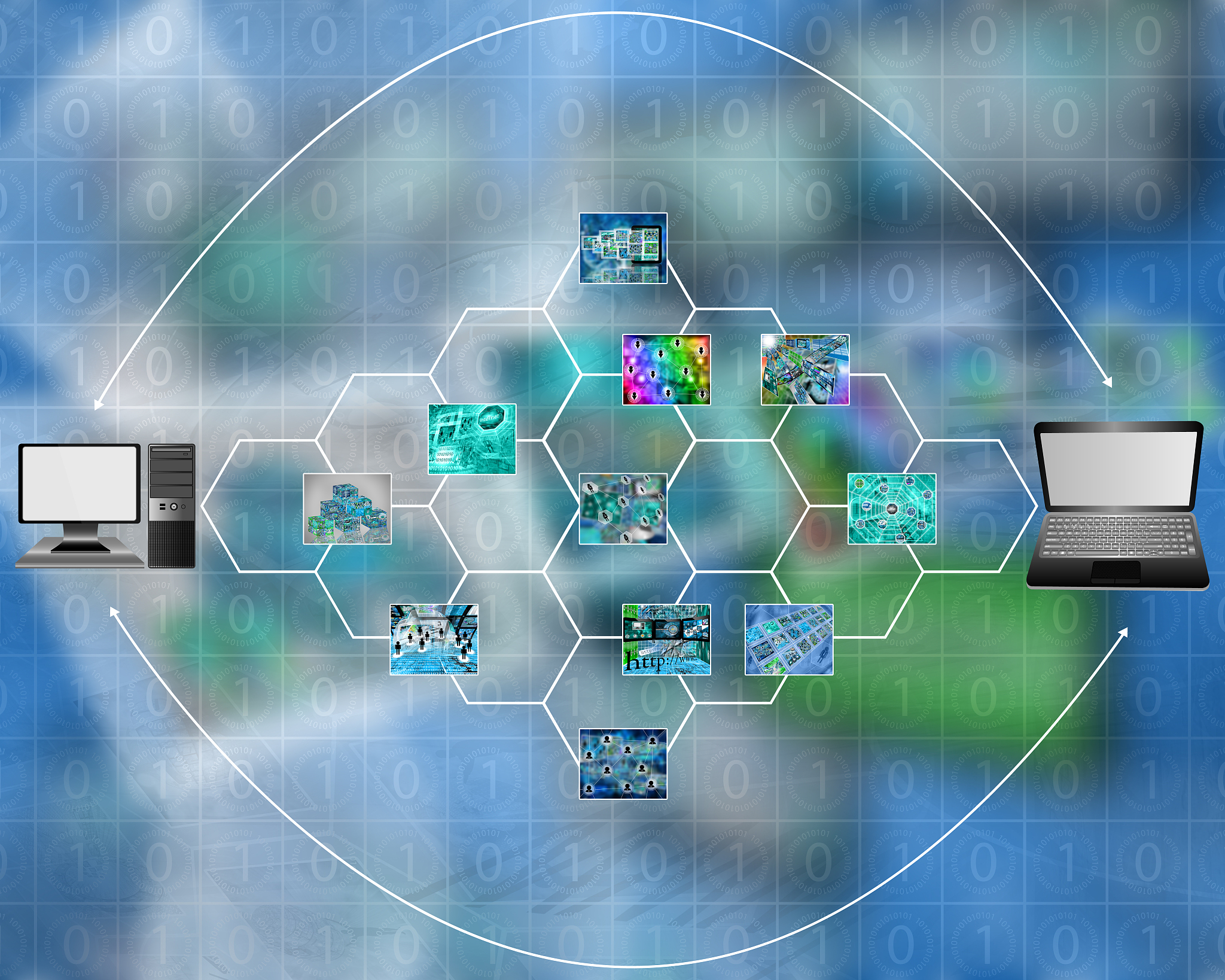 网络化安全测试技术报告：漏洞扫描、渗透测试和代码审查