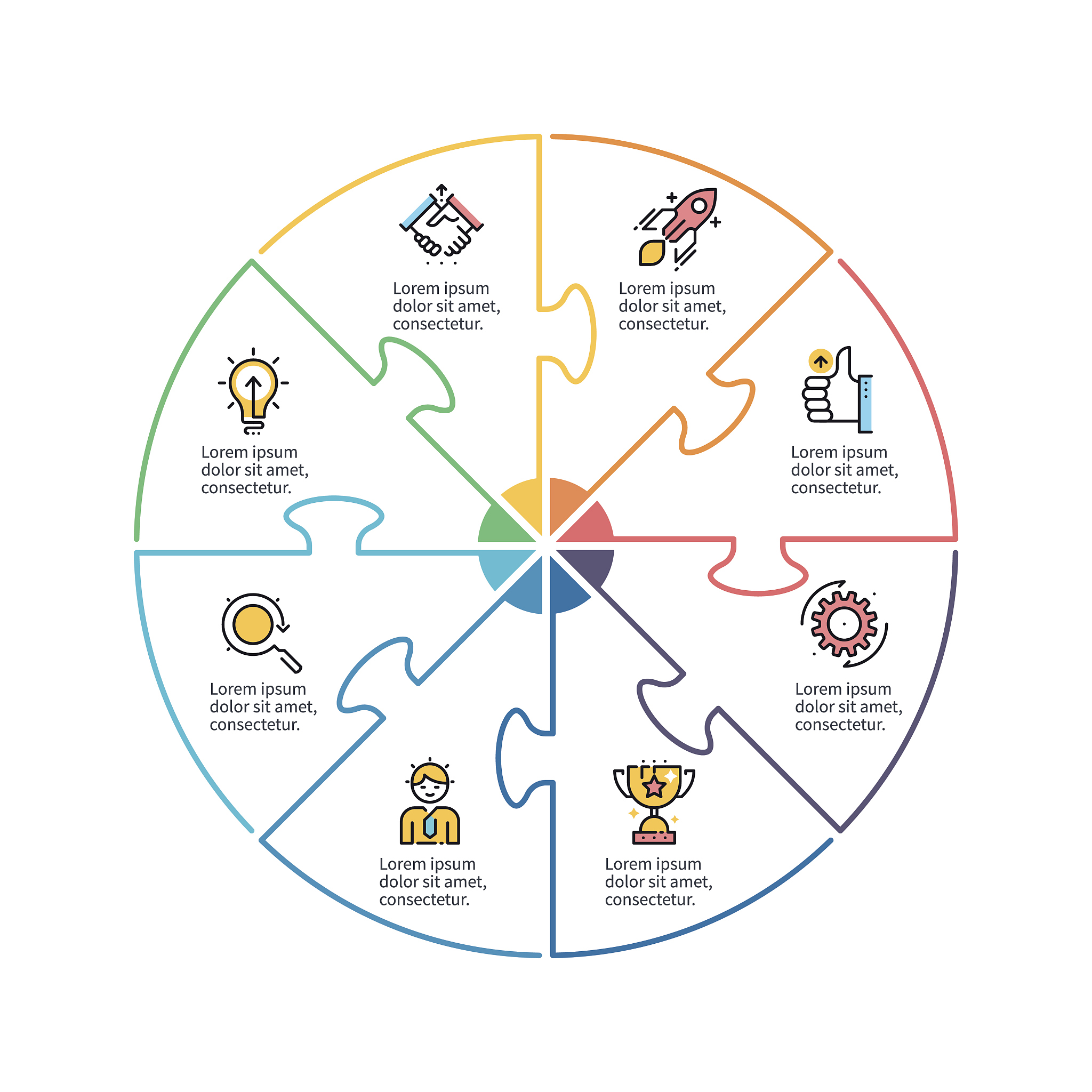 工程管理：概念、方法、实践及应用