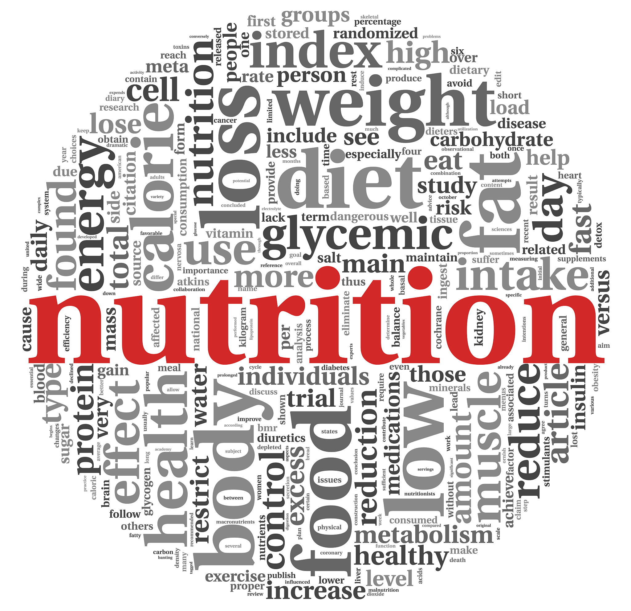 nutrition concept in tag cloud