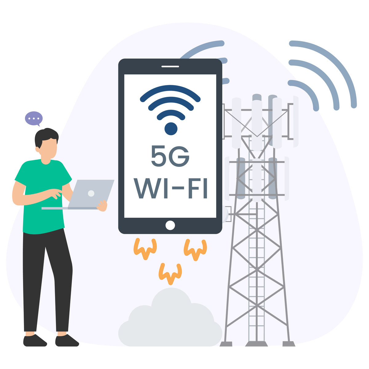 5G移动通信网组网与配置调测经验分享 - 学习体会总结