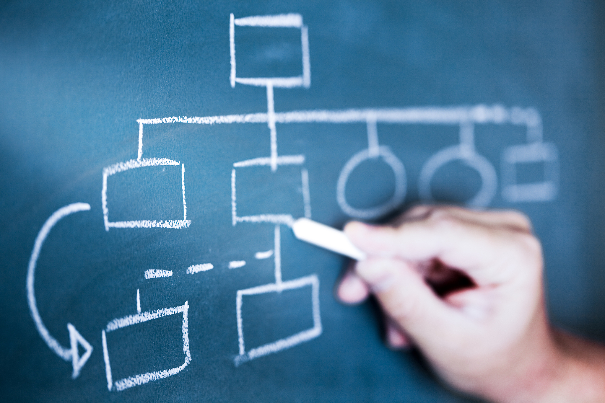 电子商务及法律专业课程有哪些 主要学什么