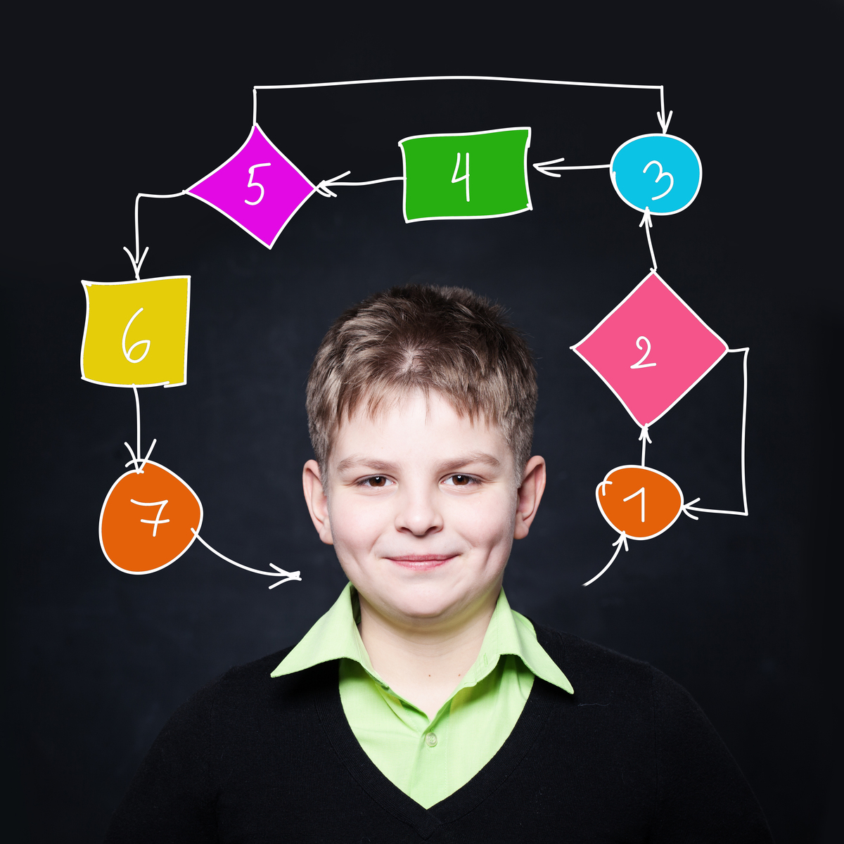 如何培养学生创造力1000字