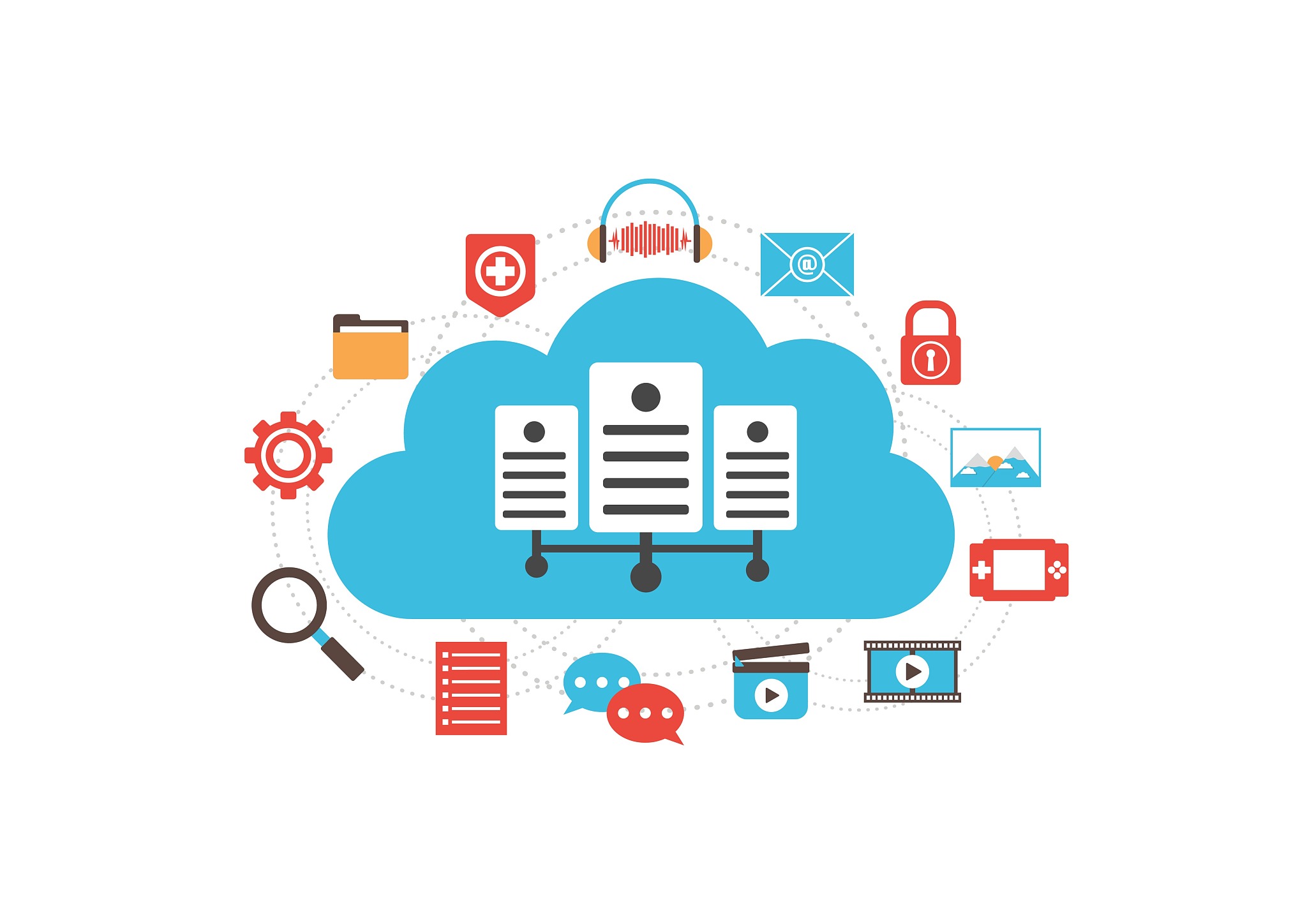 cloud service