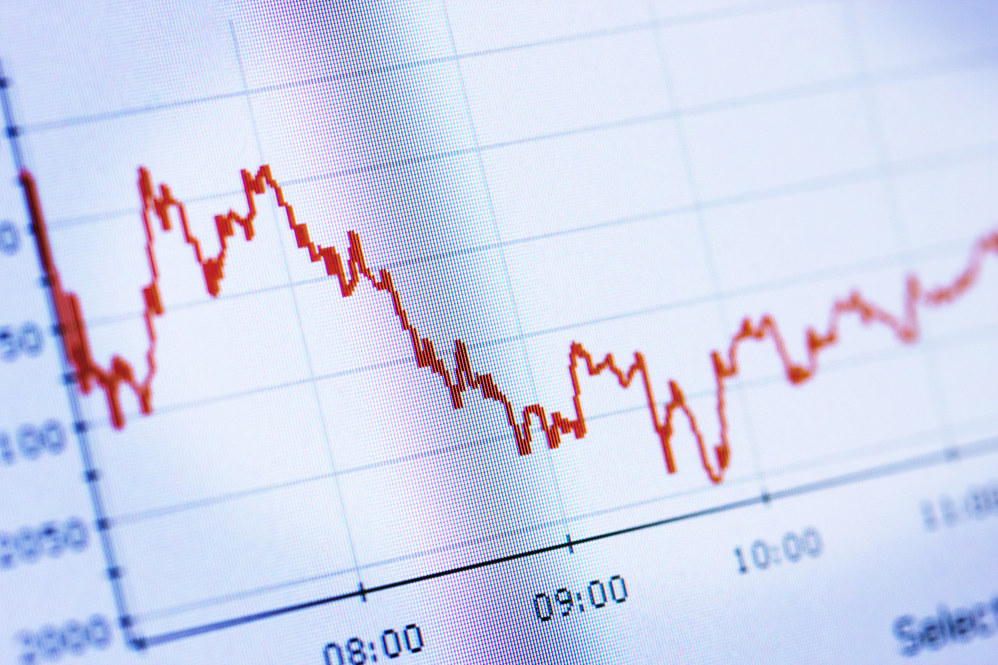 Stock exchanges are primarily used to trade! a Preferred stock b Other O cCommon stock d Forward contracts e Private equity
