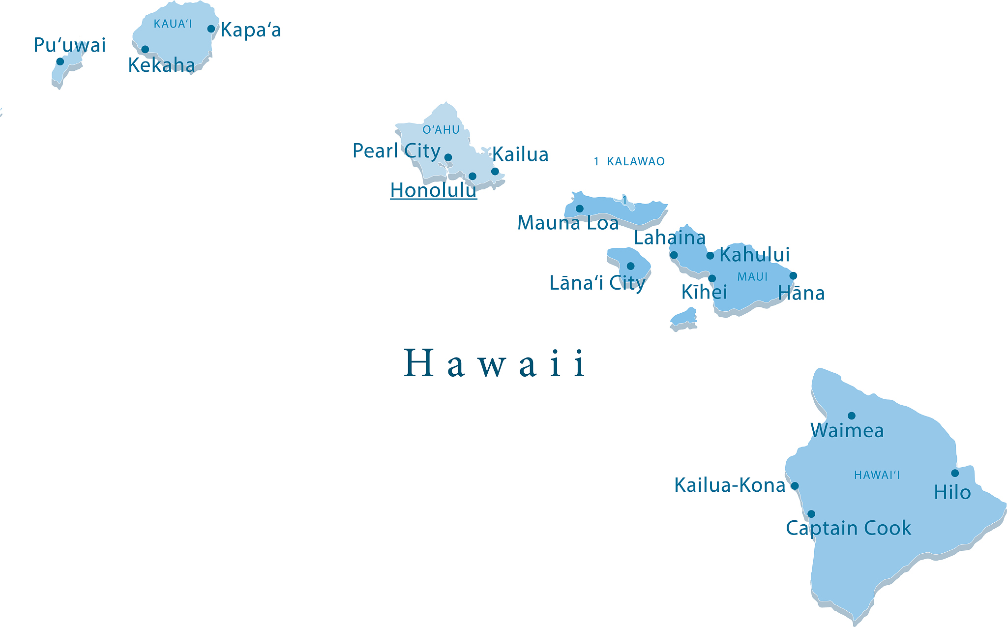 groovy listmap拍平成map flattenedMap