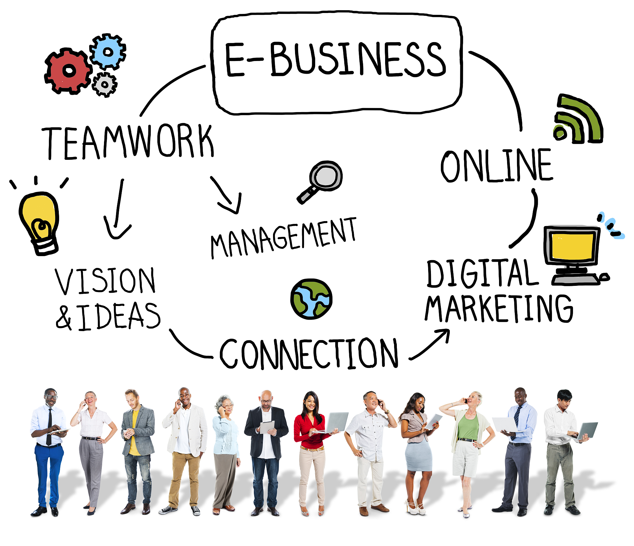 电子商务部门实习报告