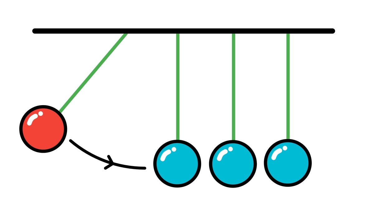 一轻质弹簧竖直放在水平地面上自由端在A处当把小球放在弹簧上时弹簧被压缩到B处而静止现将小球拿到距A高为h的C处由静止释放小球碰到弹簧后弹簧被压缩。试简述小球从C点释放到弹簧第一次压缩到最短的过程中速度的变化情况并说明达到最大速度的位置。