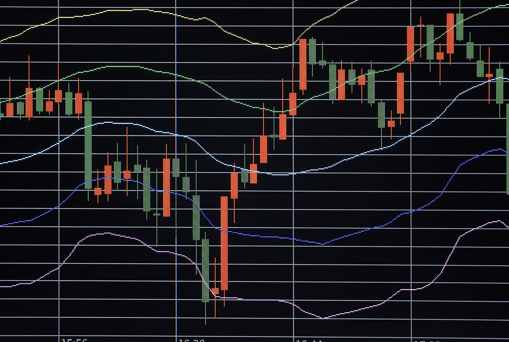 foreign exchange market chart