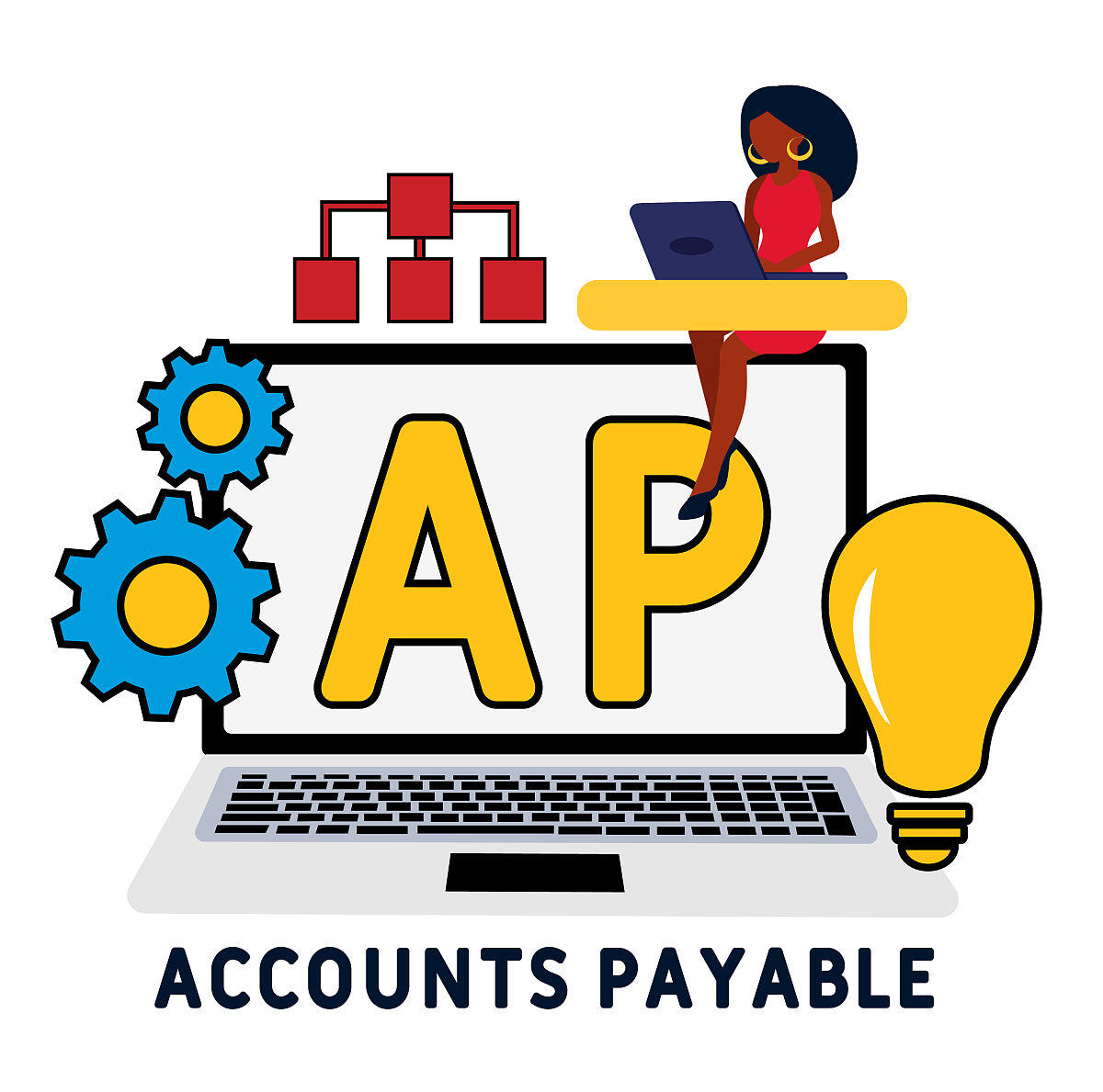 什么是信用应付账款？它意味着应付账款减少了吗？