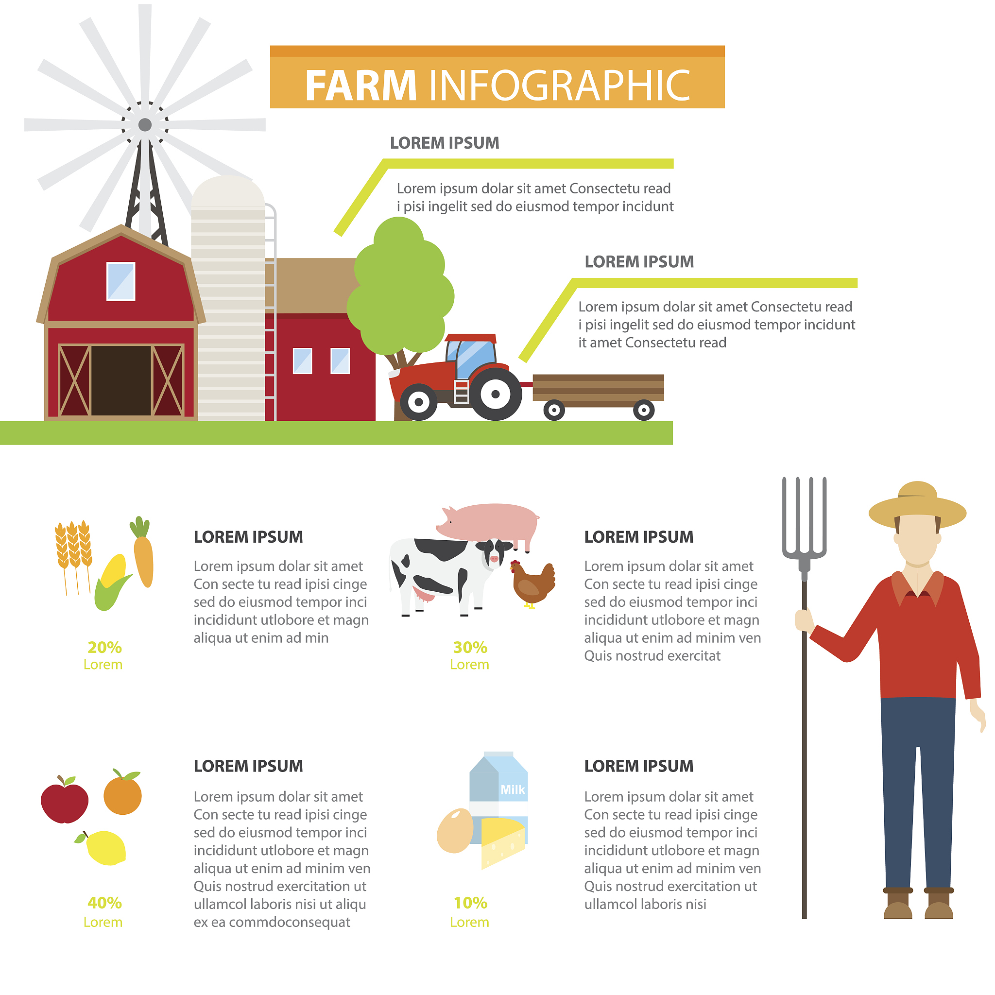 Campus Food Ordering & Delivery System: Solving Traditional Catering Challenges with Spring Boot