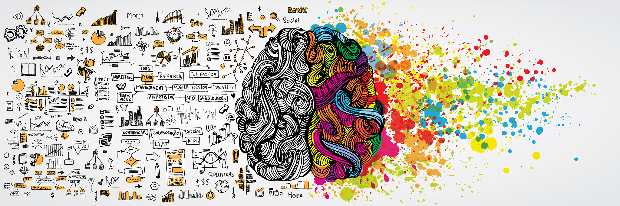 将要实现的状态以彩色在头脑中呈现什么意思
