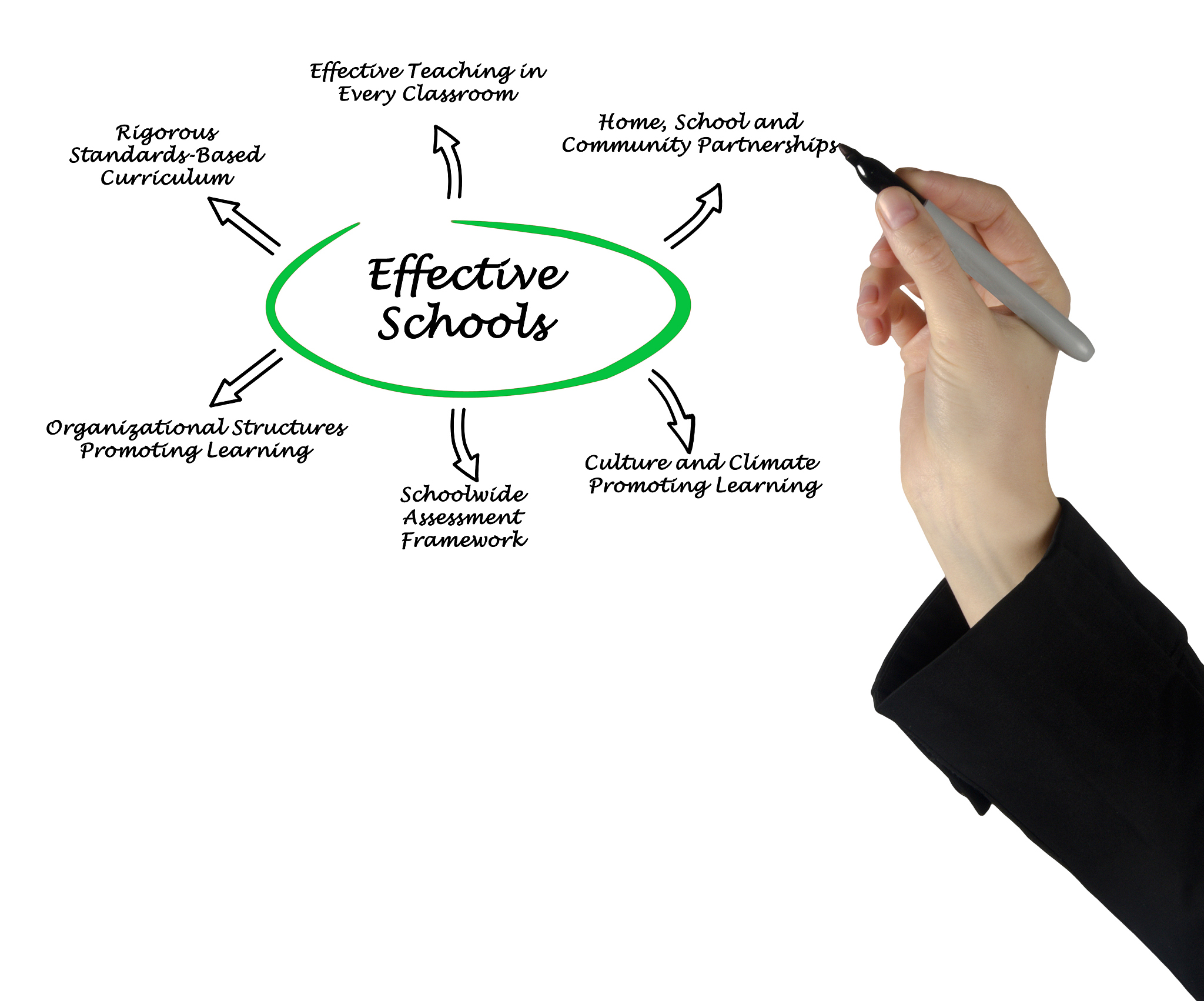 请2000字的关于启发教学在英语学科的应用的中文教育教学论文要包含真实教学案例
