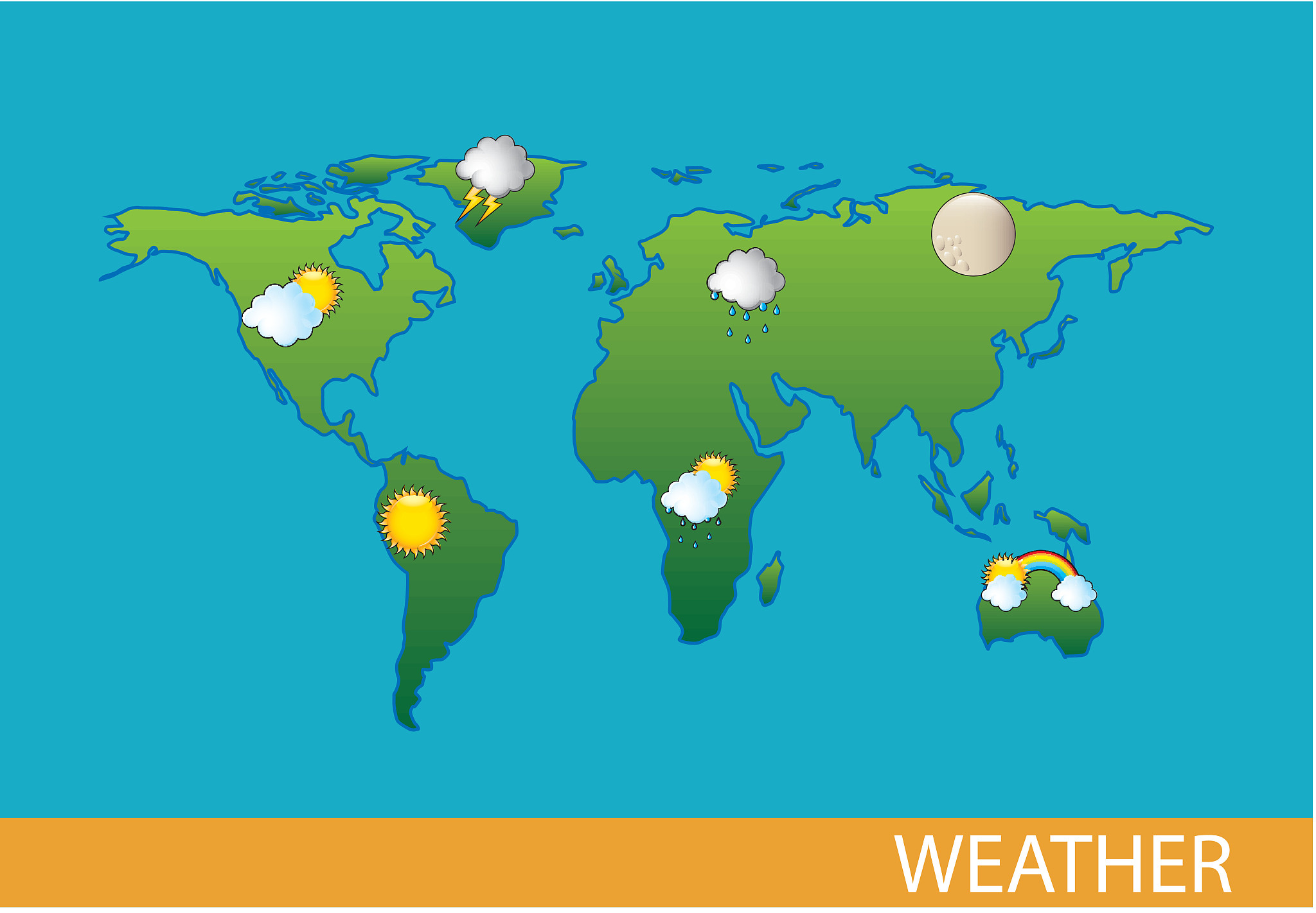 weather
