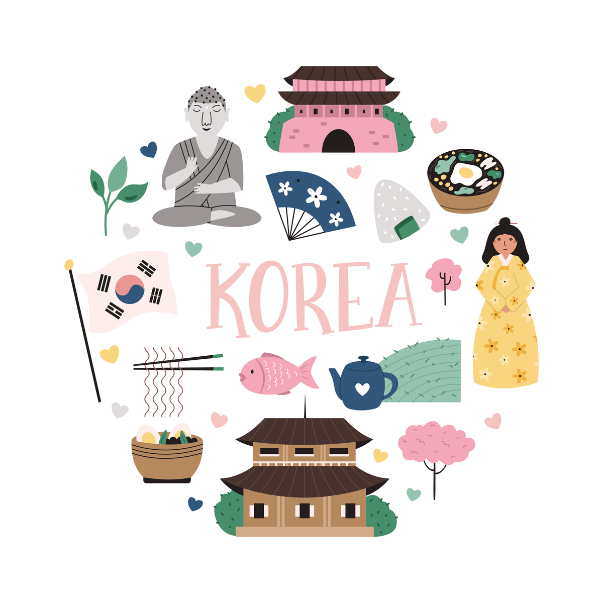 韩国的文化来源