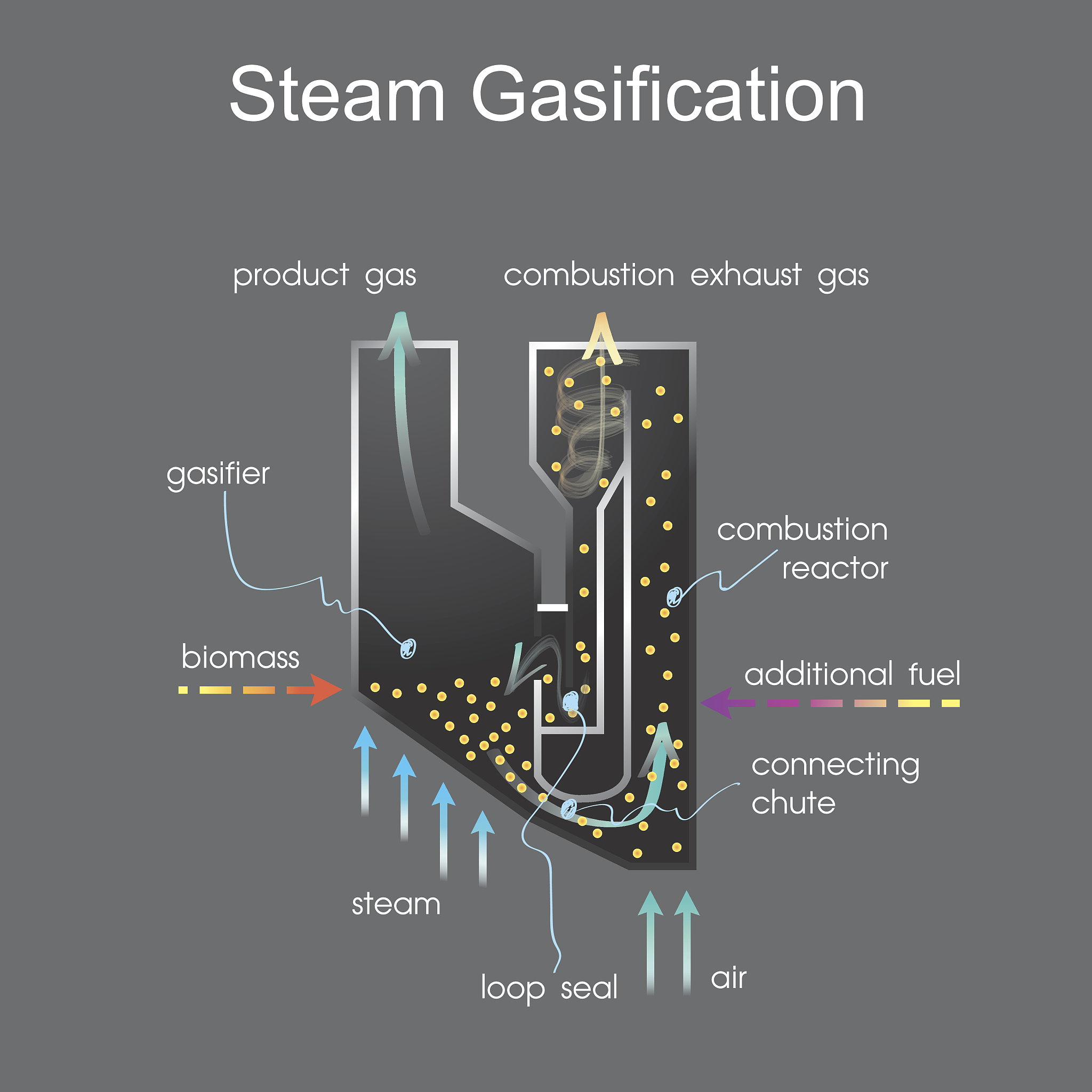 Automated Welding System for Cast Iron Pipe Reinforcement Plates: Design and Experimental Validation