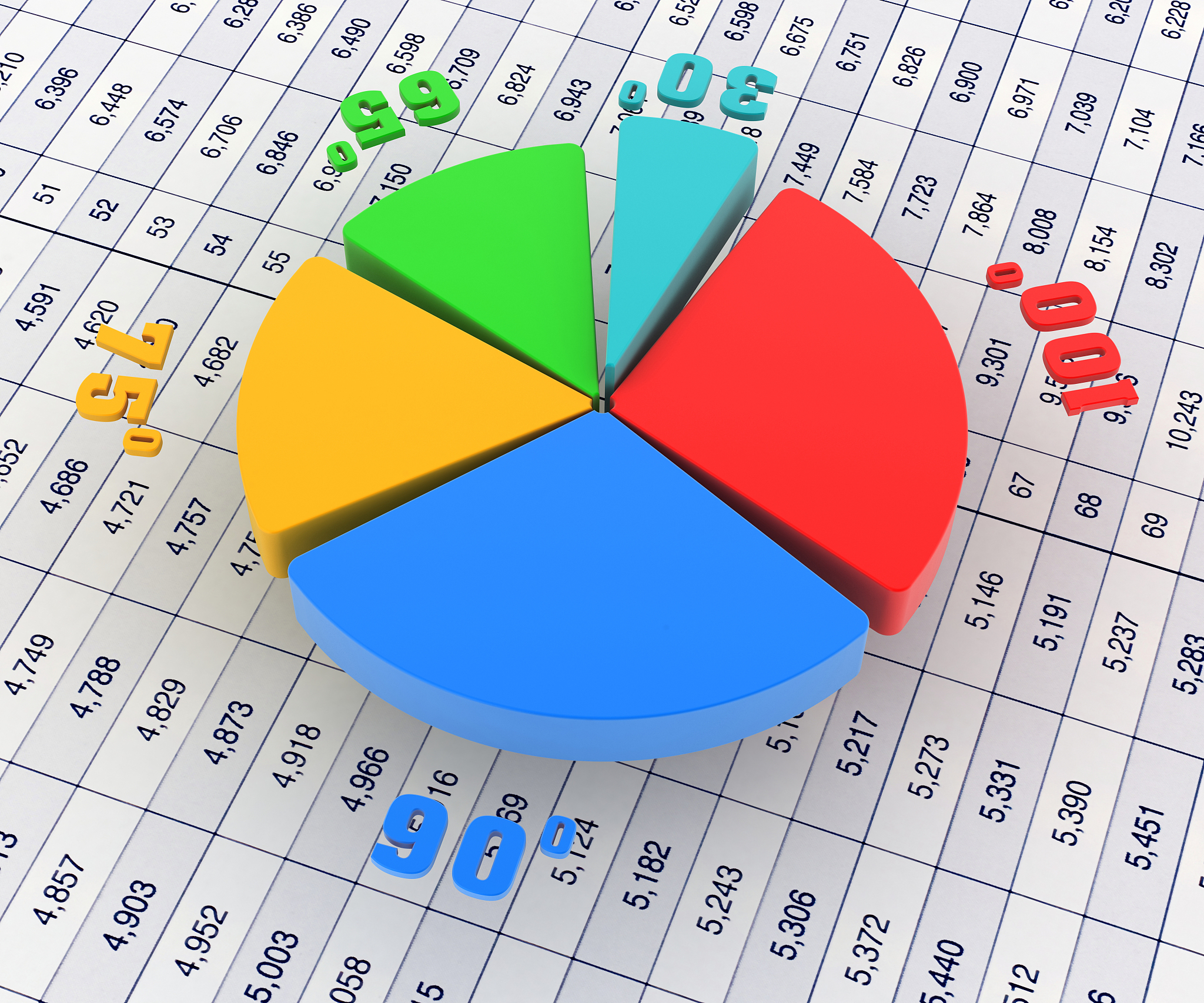 四个银行支行存款数据分析与对比