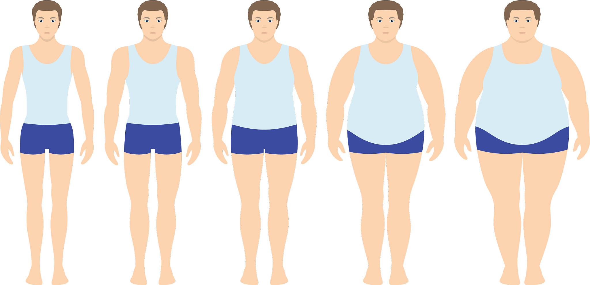 身高172cm，体重85公斤，BMI多少？在线计算告诉你