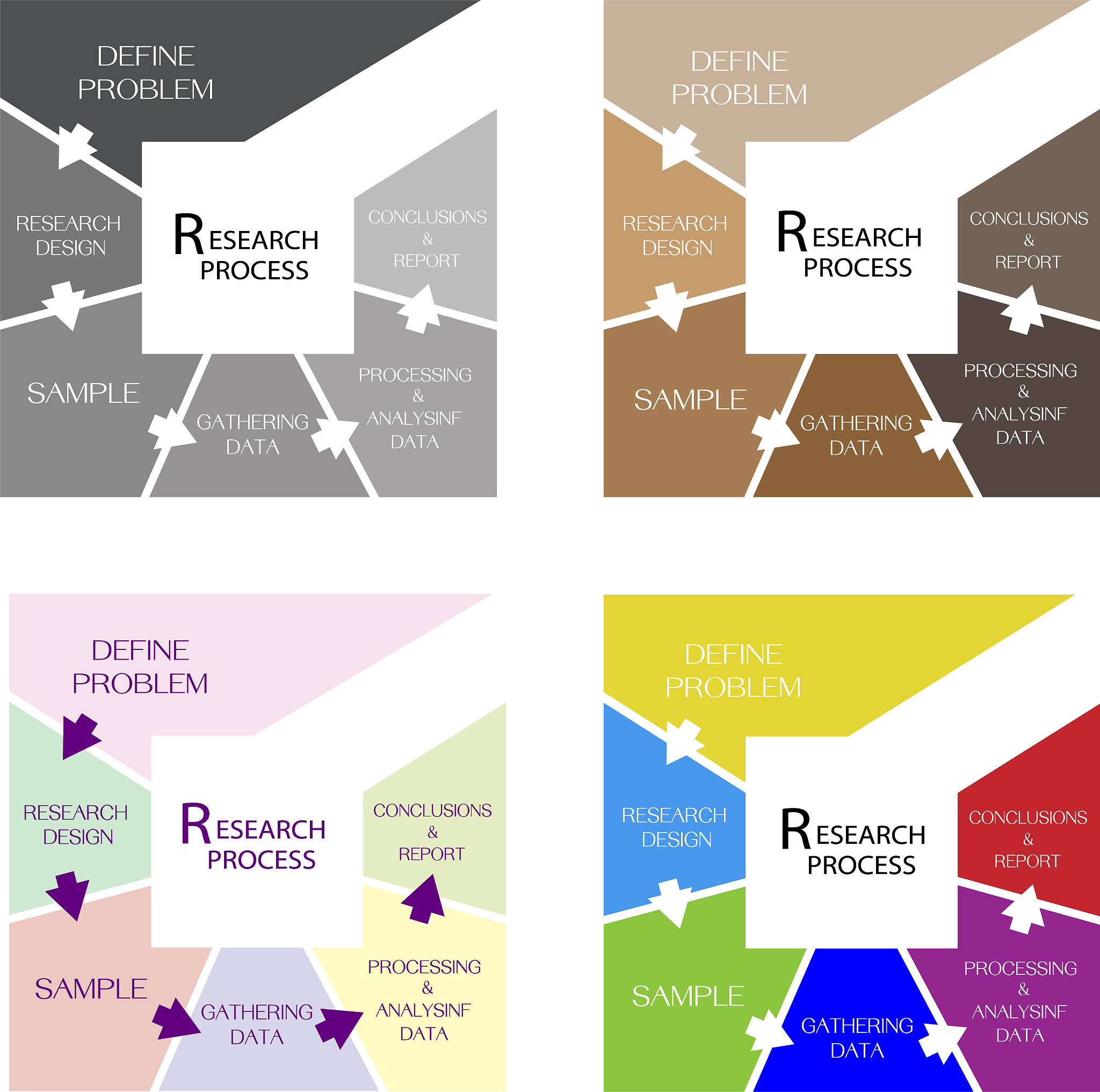 历史模拟法计算VaR：步骤详解及风险提示